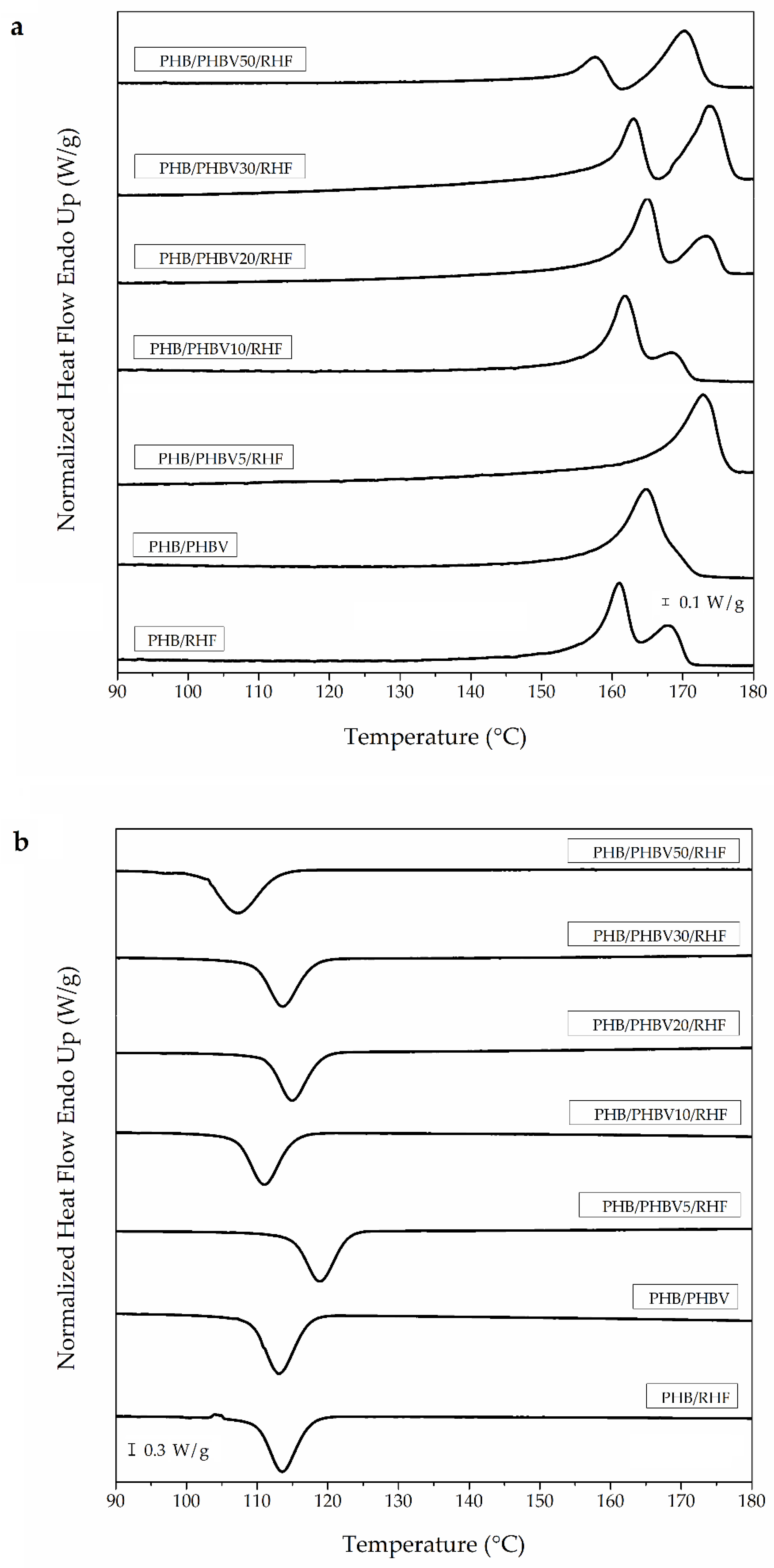 Materials 12 02152 g005
