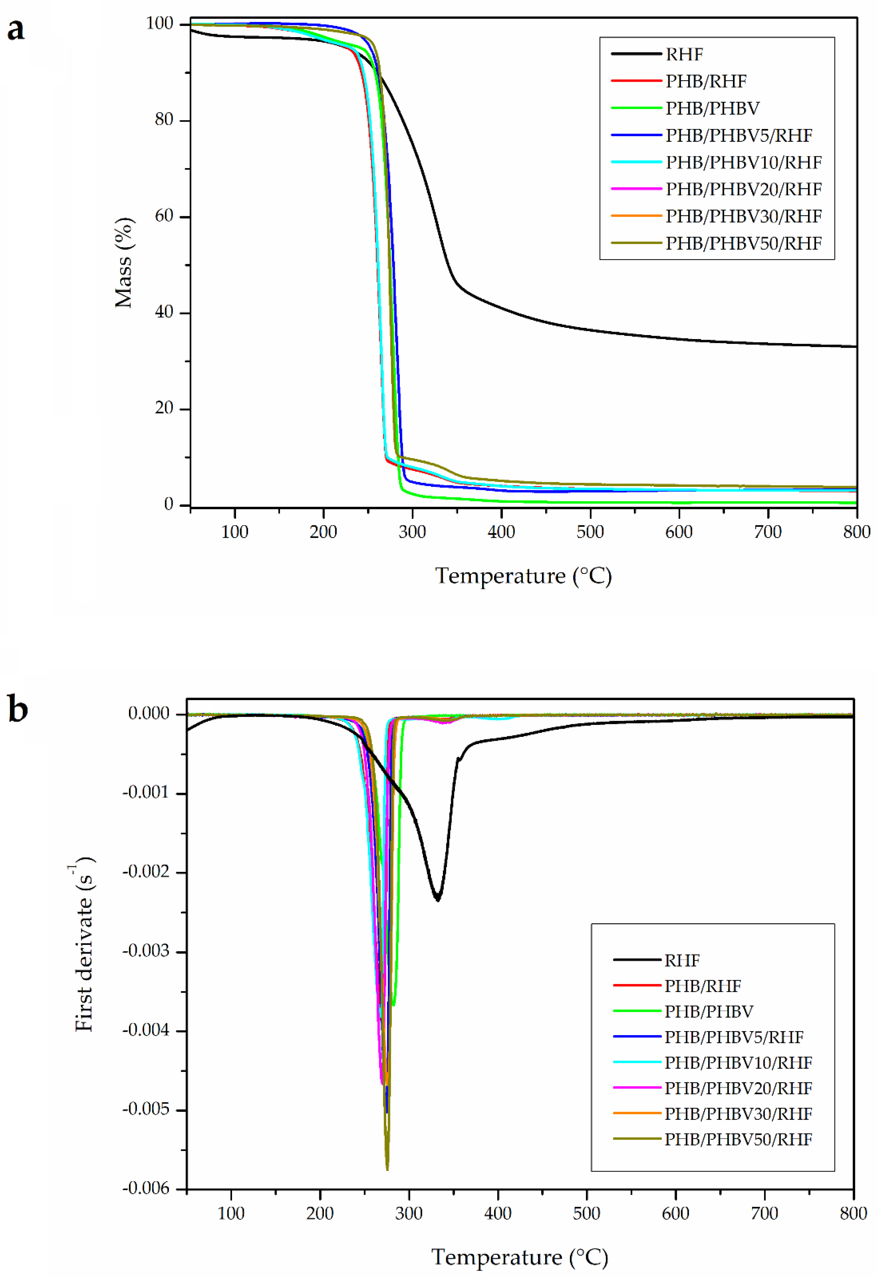 Materials 12 02152 g006