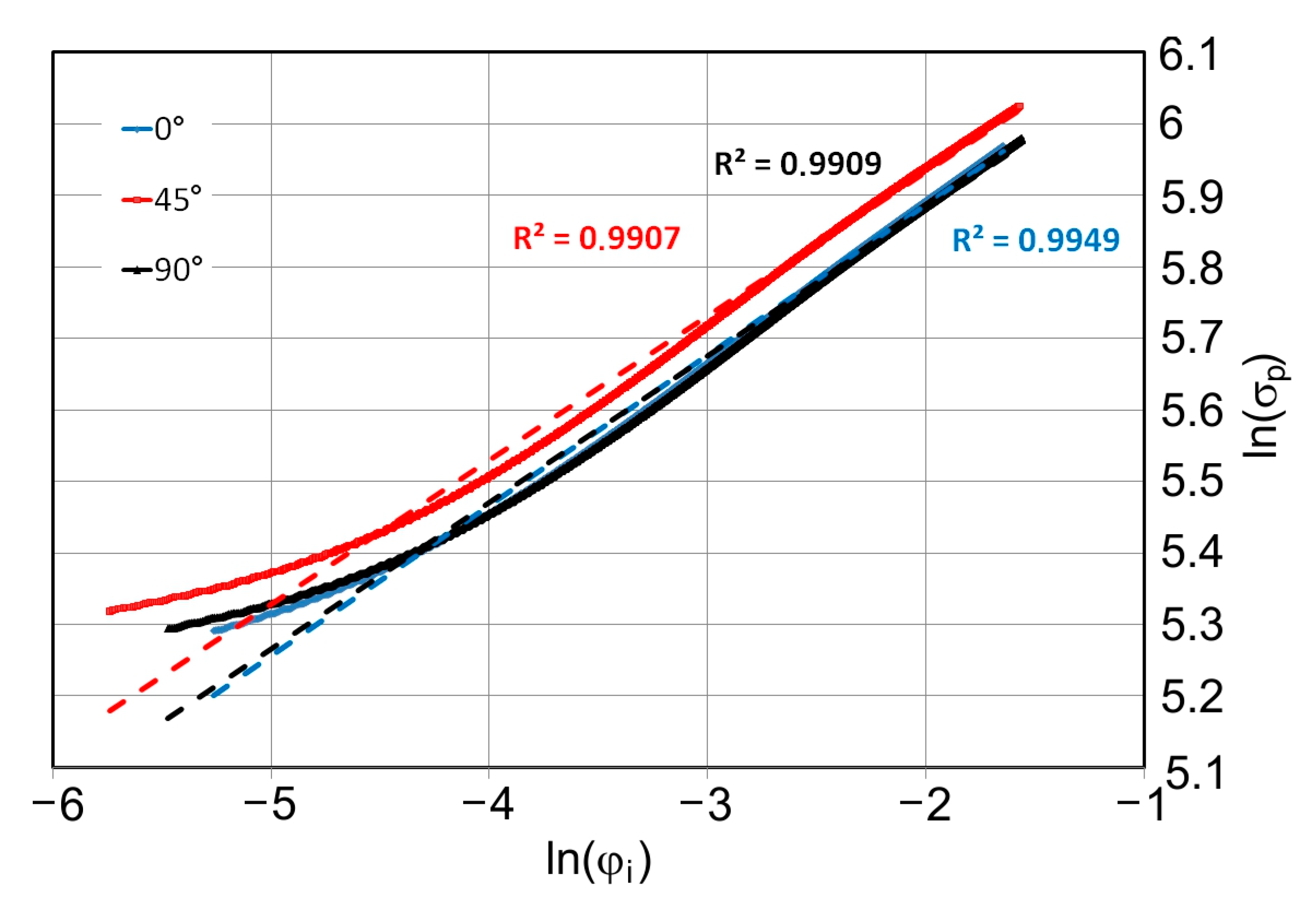 Materials 12 02153 g004 Materials 12 02153 g004