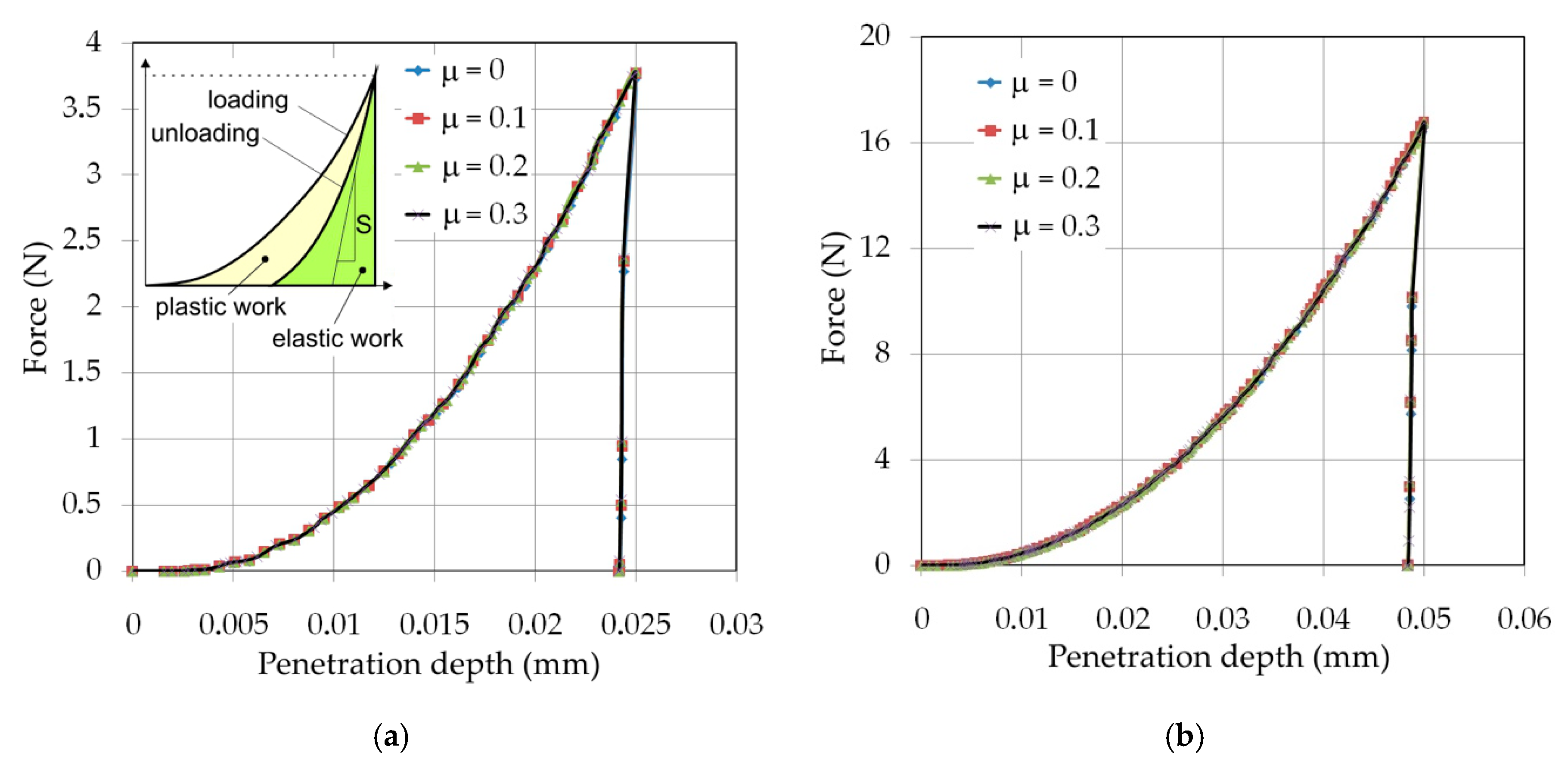 Materials 12 02153 g011a Materials 12 02153 g011a