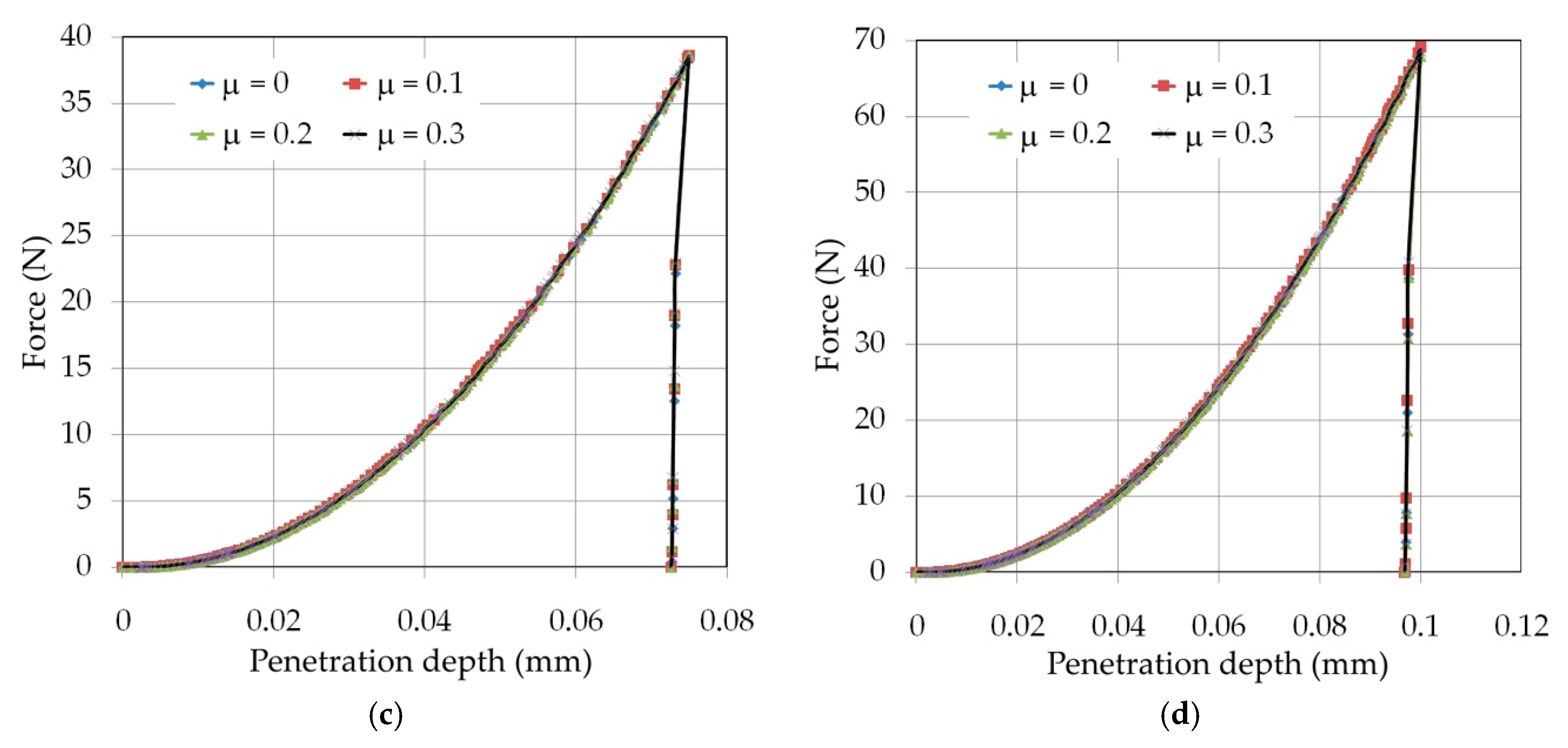 Materials 12 02153 g011b Materials 12 02153 g011b
