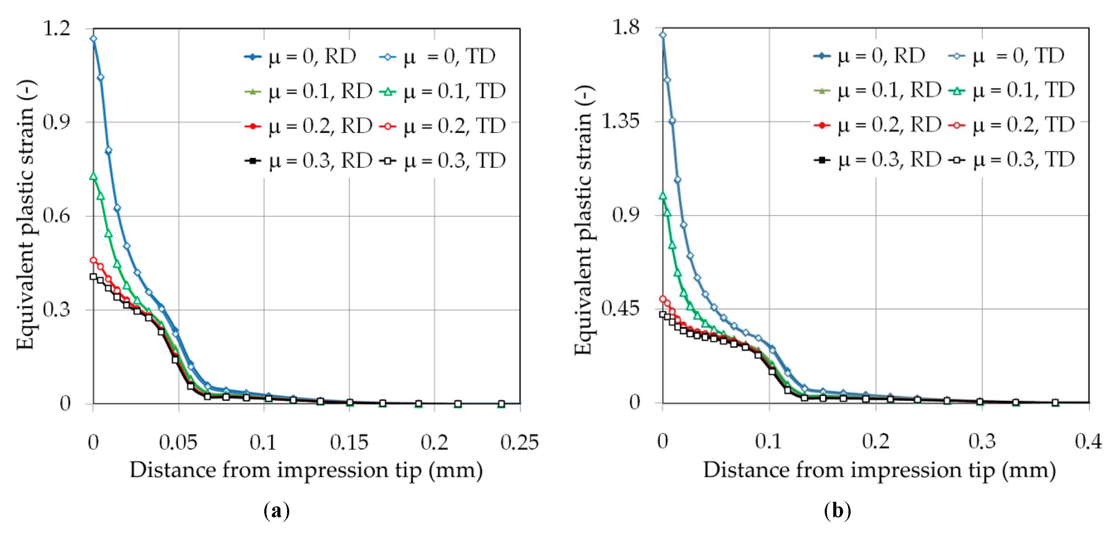 Materials 12 02153 g012a Materials 12 02153 g012a