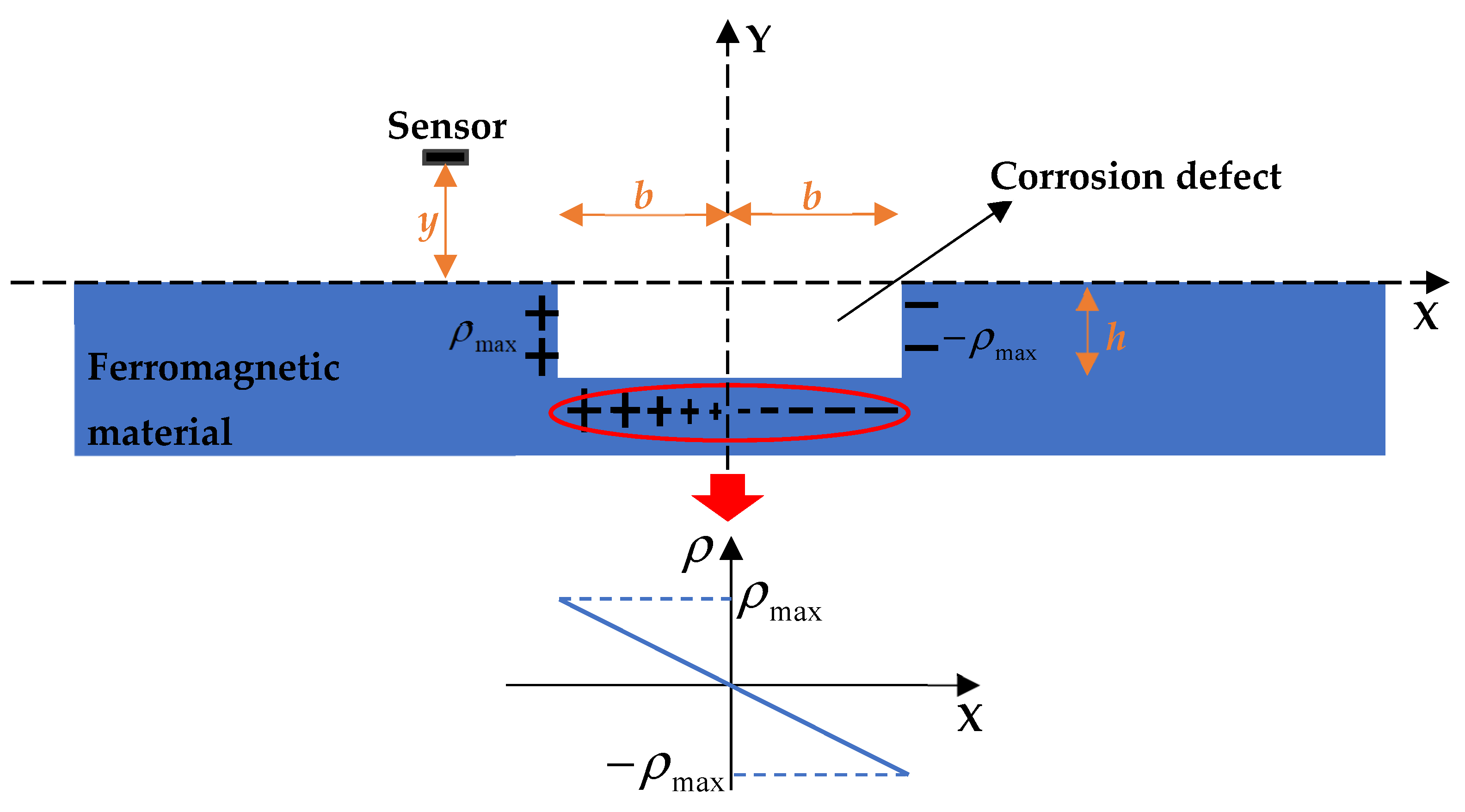 Materials 12 02154 g001