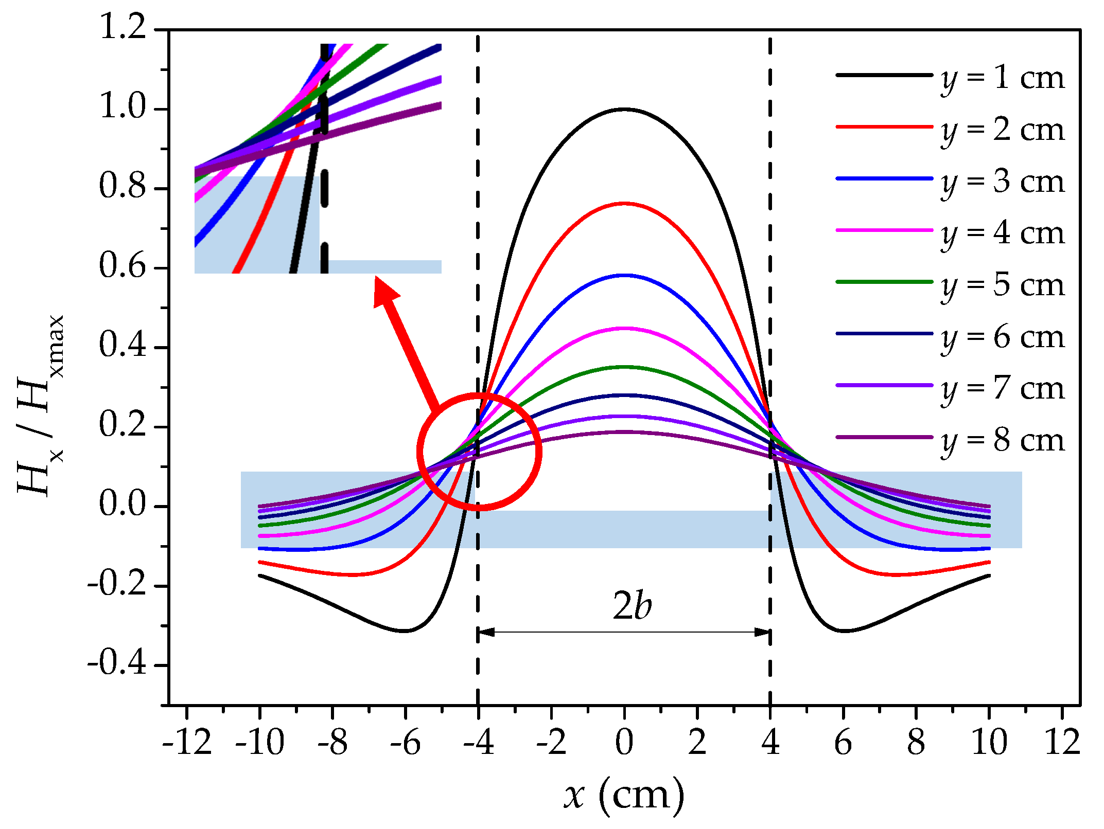 Materials 12 02154 g002
