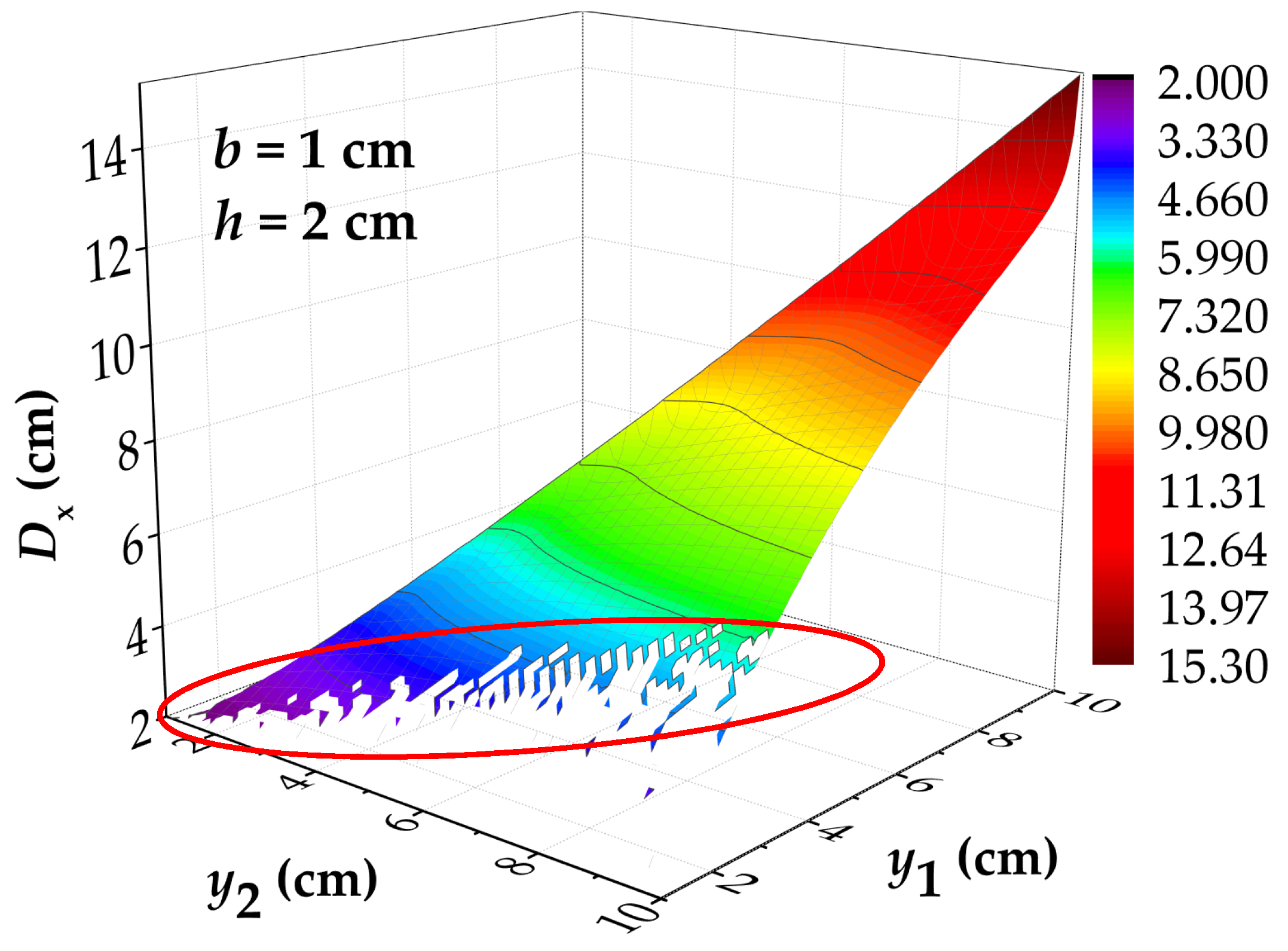 Materials 12 02154 g004