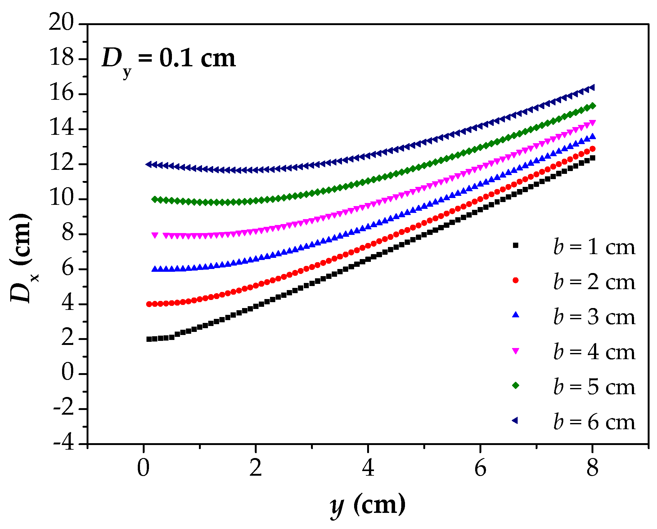 Materials 12 02154 g006