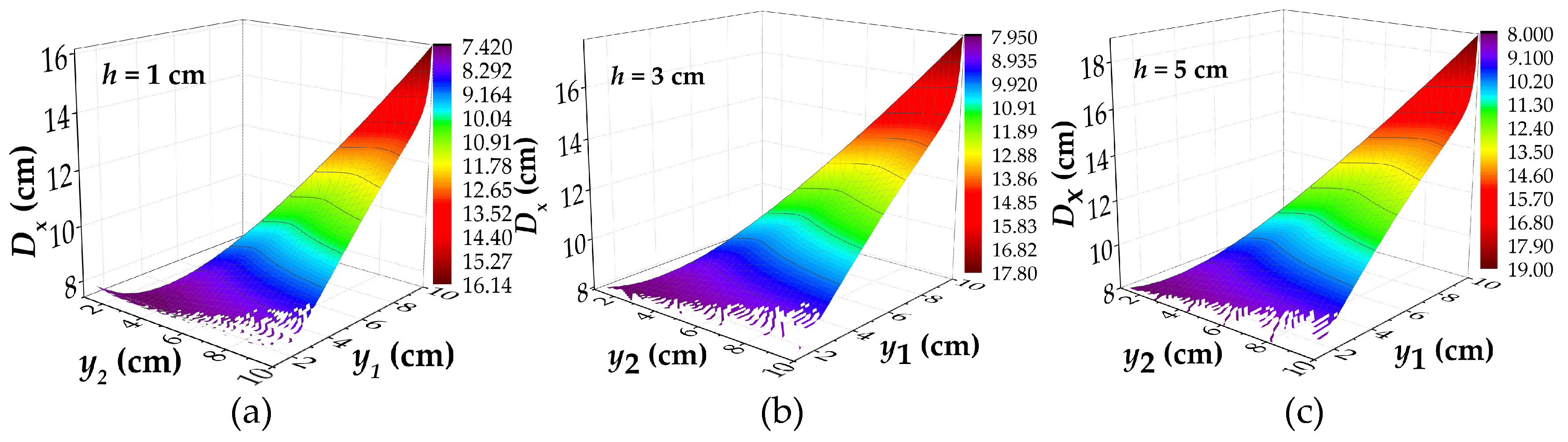 Materials 12 02154 g008