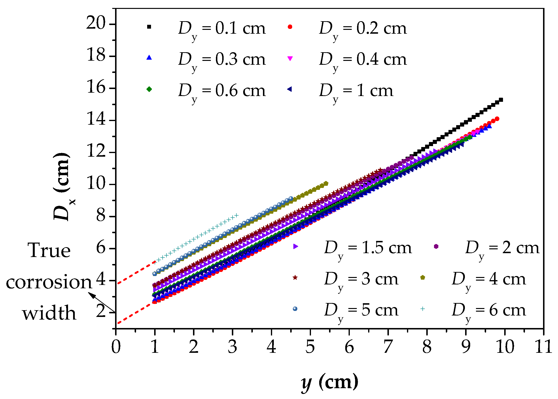 Materials 12 02154 g011