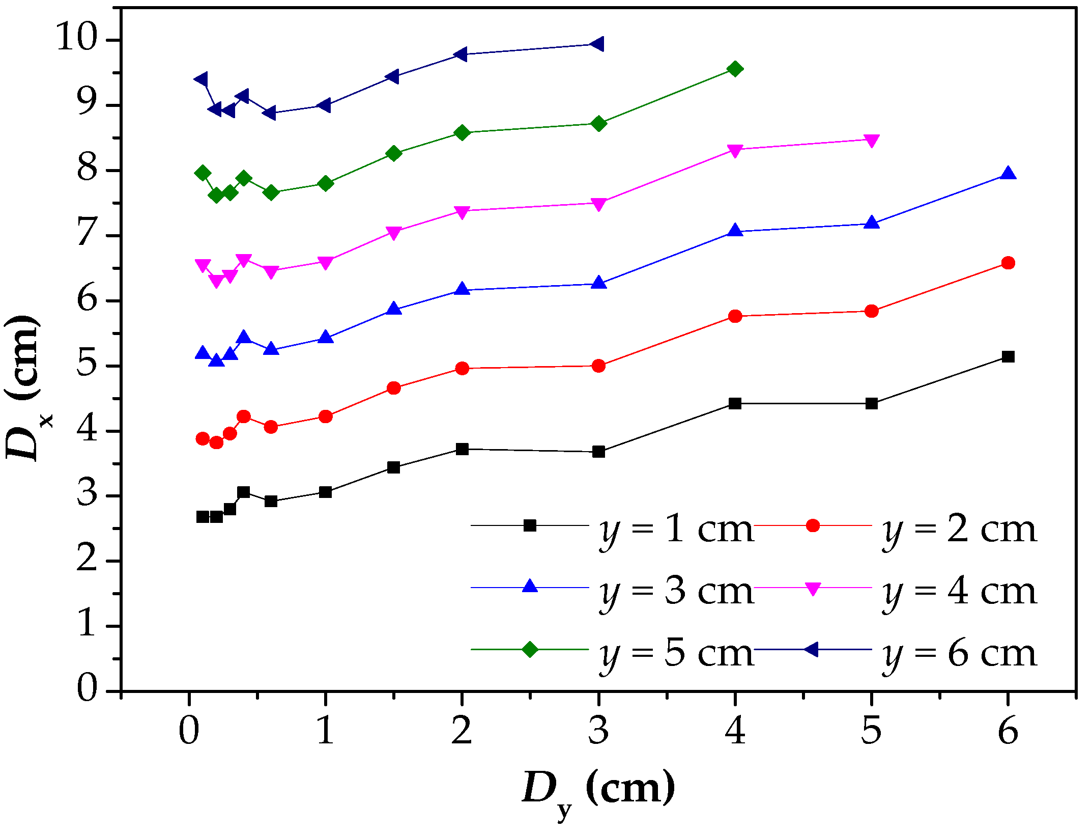 Materials 12 02154 g012