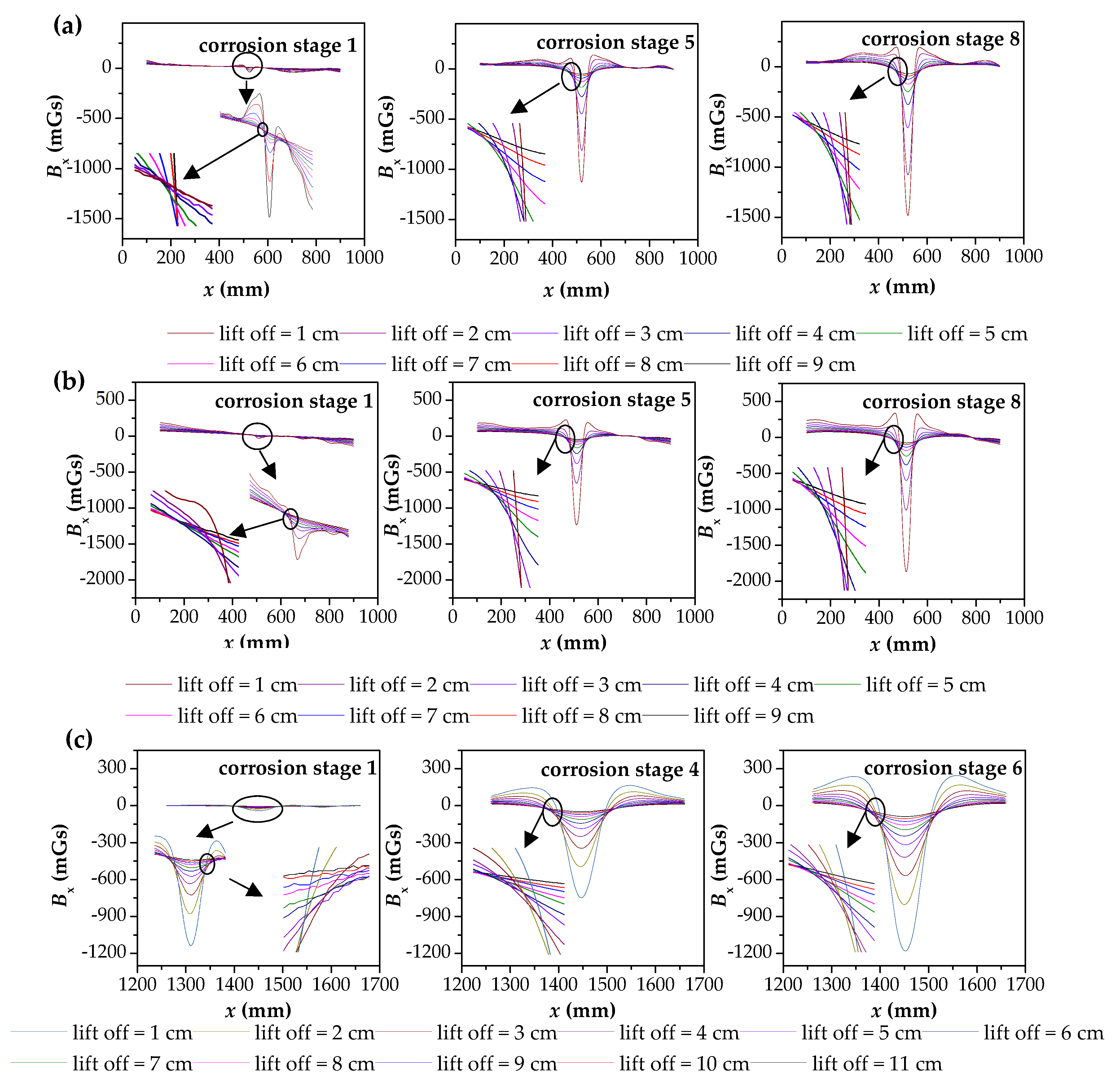 Materials 12 02154 g017