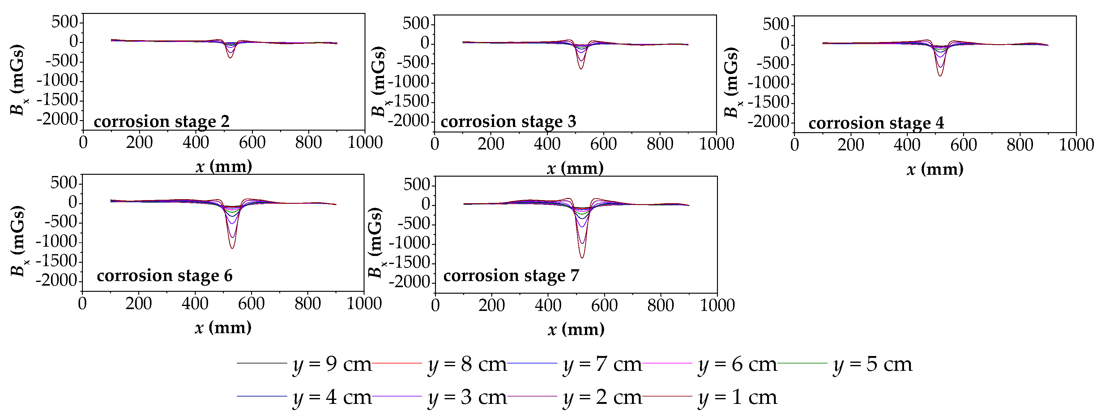 Materials 12 02154 g0a1