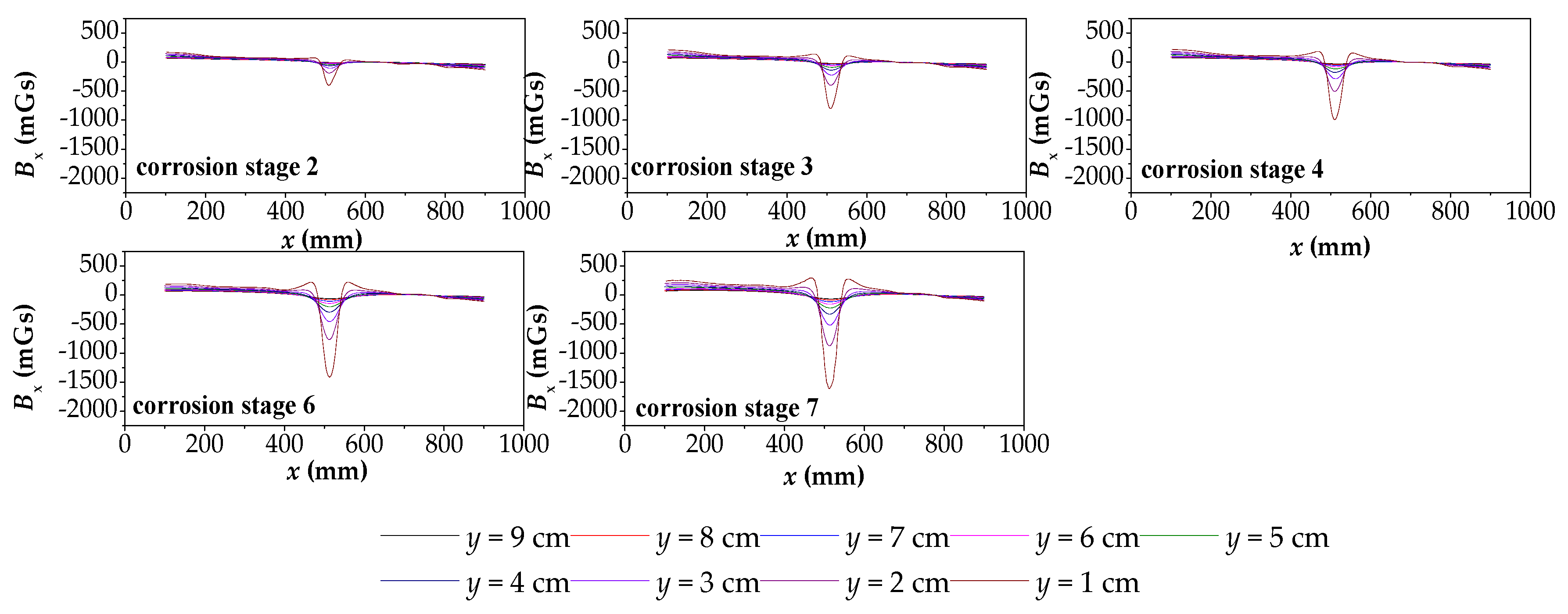 Materials 12 02154 g0a2