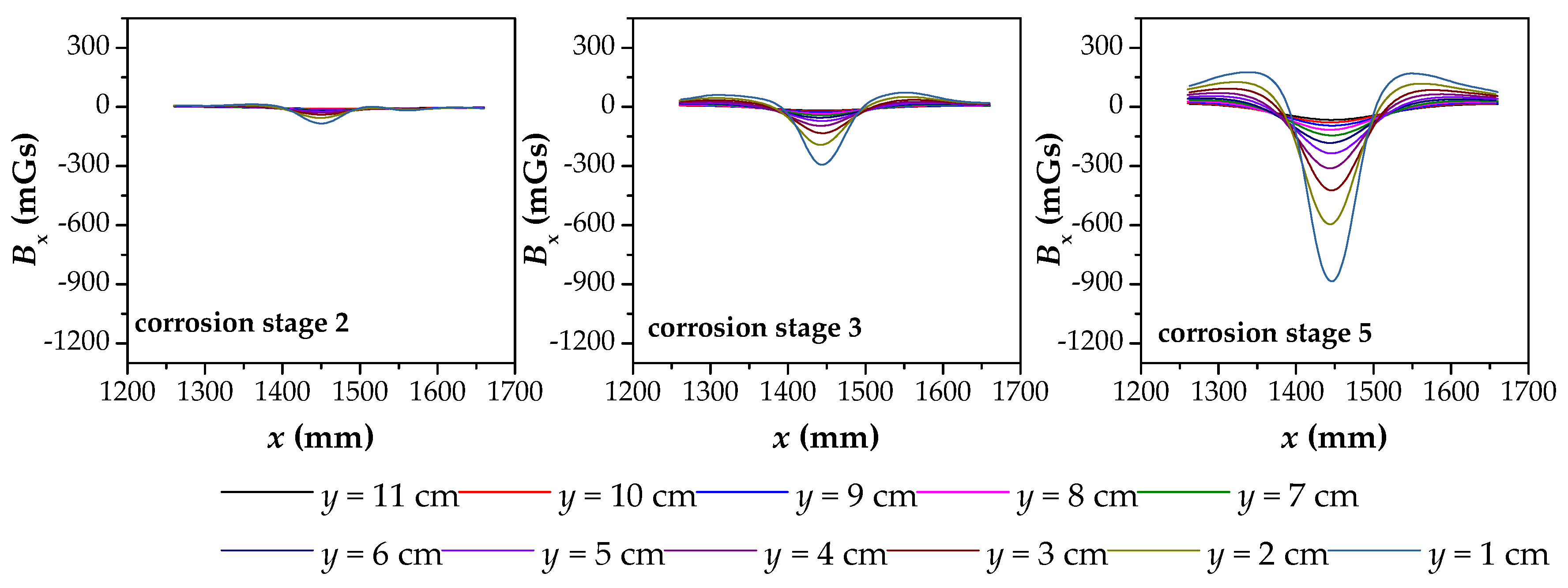 Materials 12 02154 g0a3
