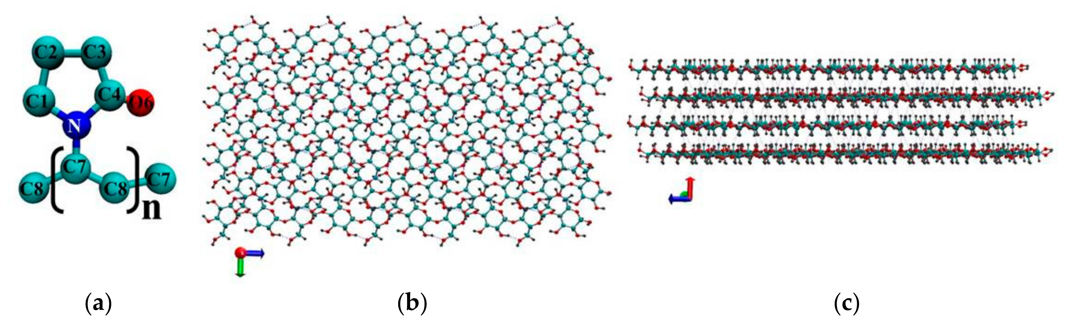 Materials 12 02155 g001