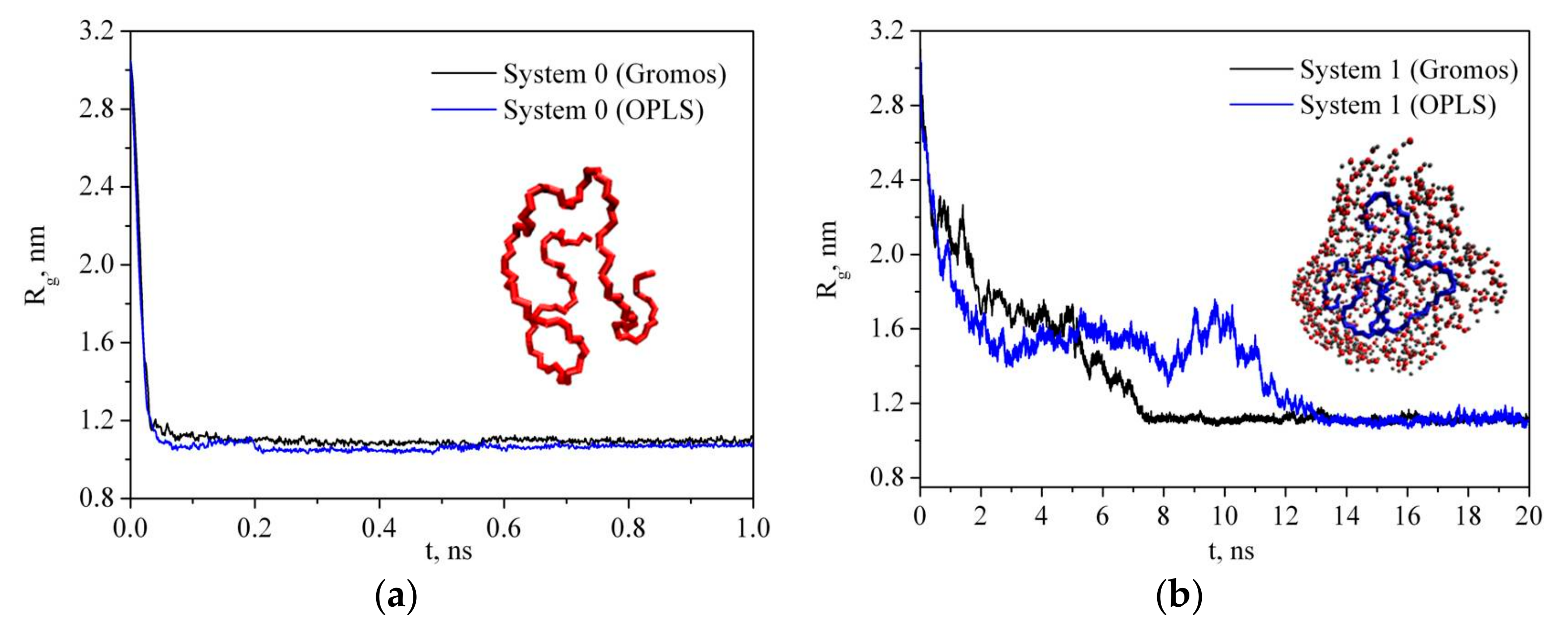 Materials 12 02155 g003
