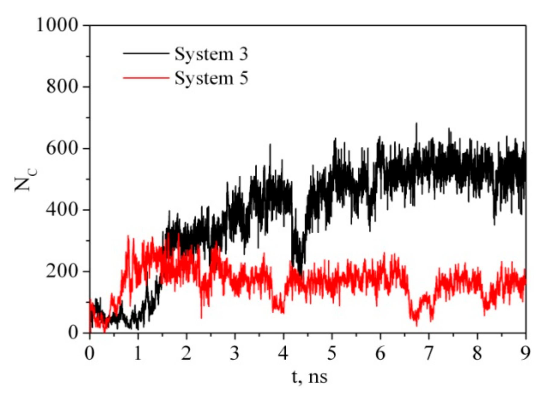 Materials 12 02155 g007