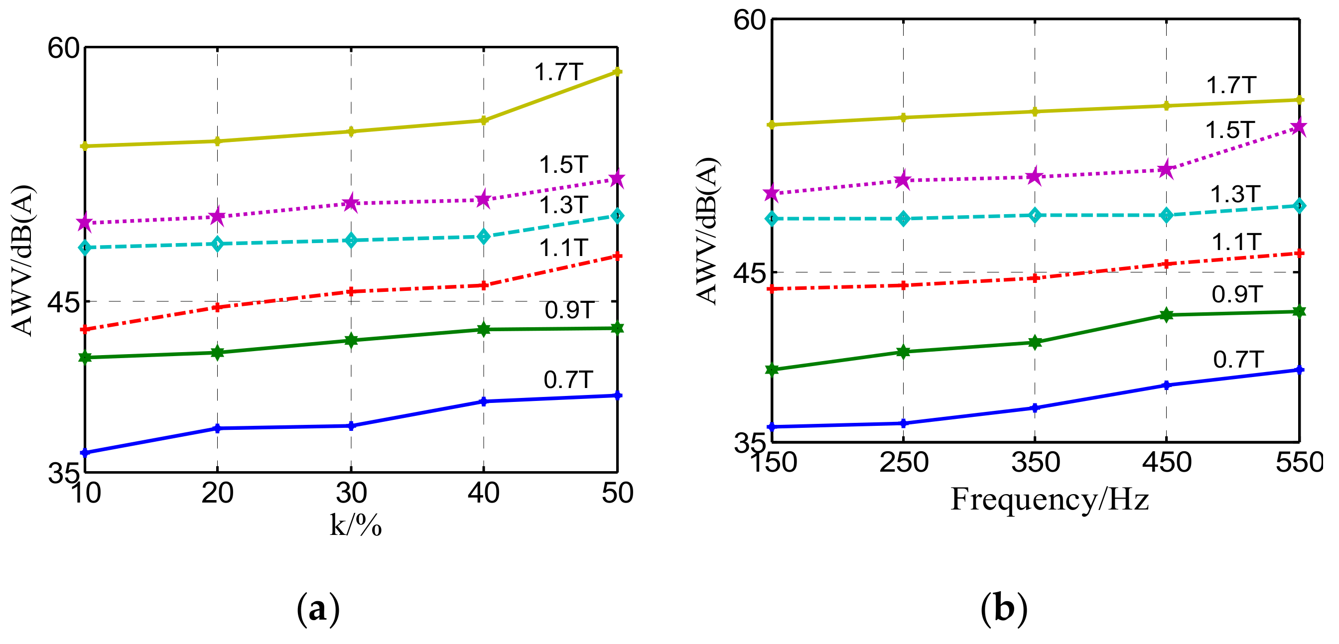 Materials 12 02156 g008