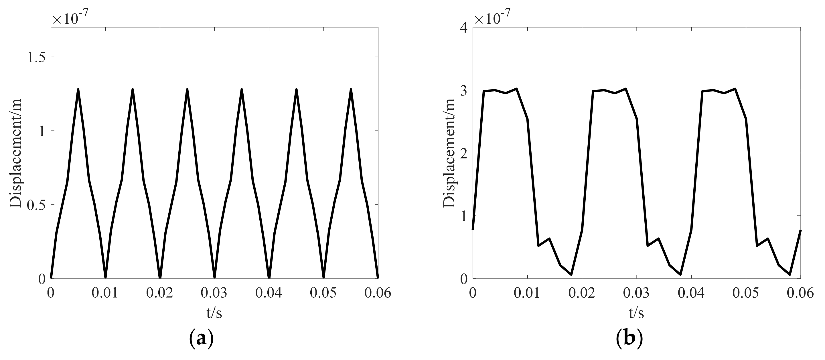 Materials 12 02156 g013