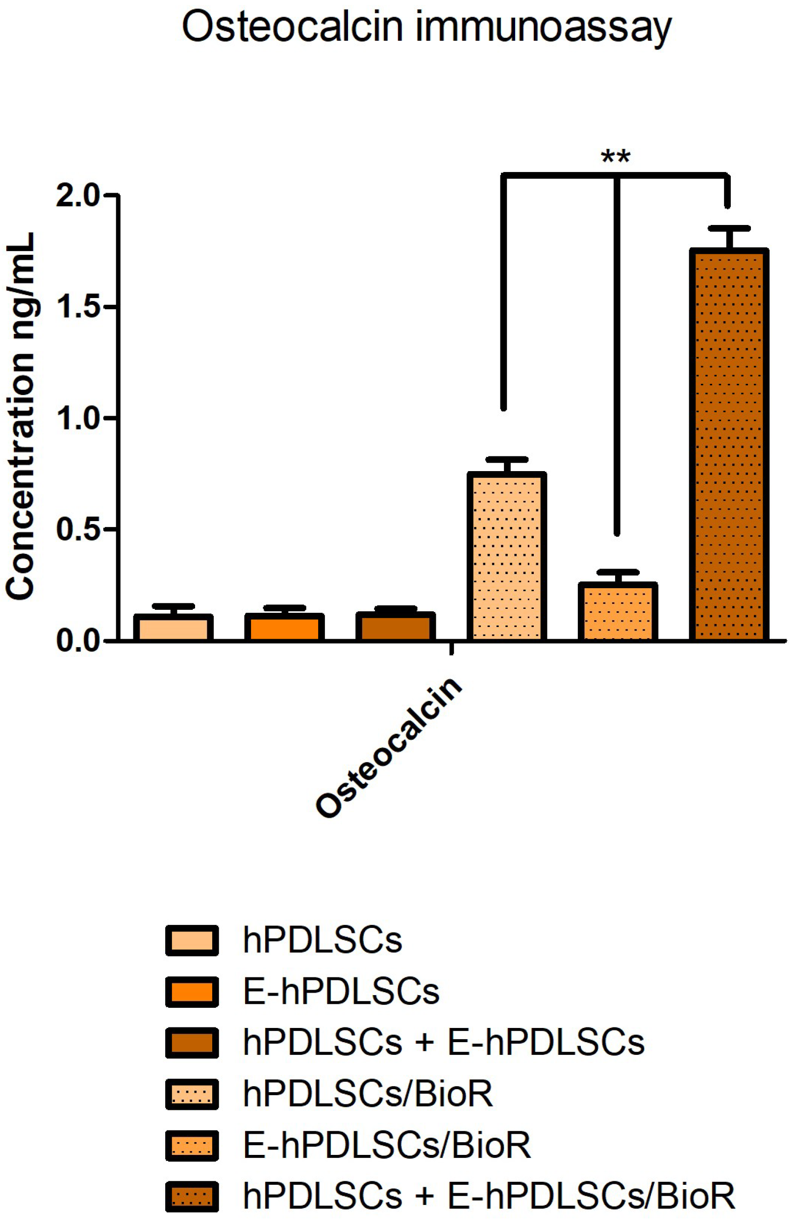 Materials 12 02157 g008