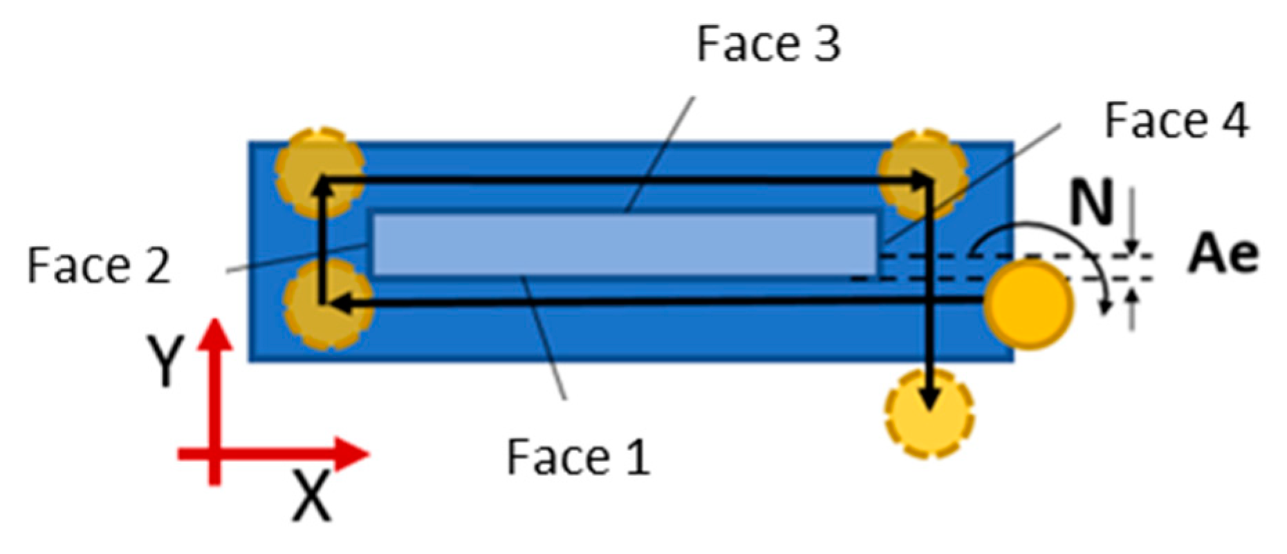 Materials 12 02159 g003