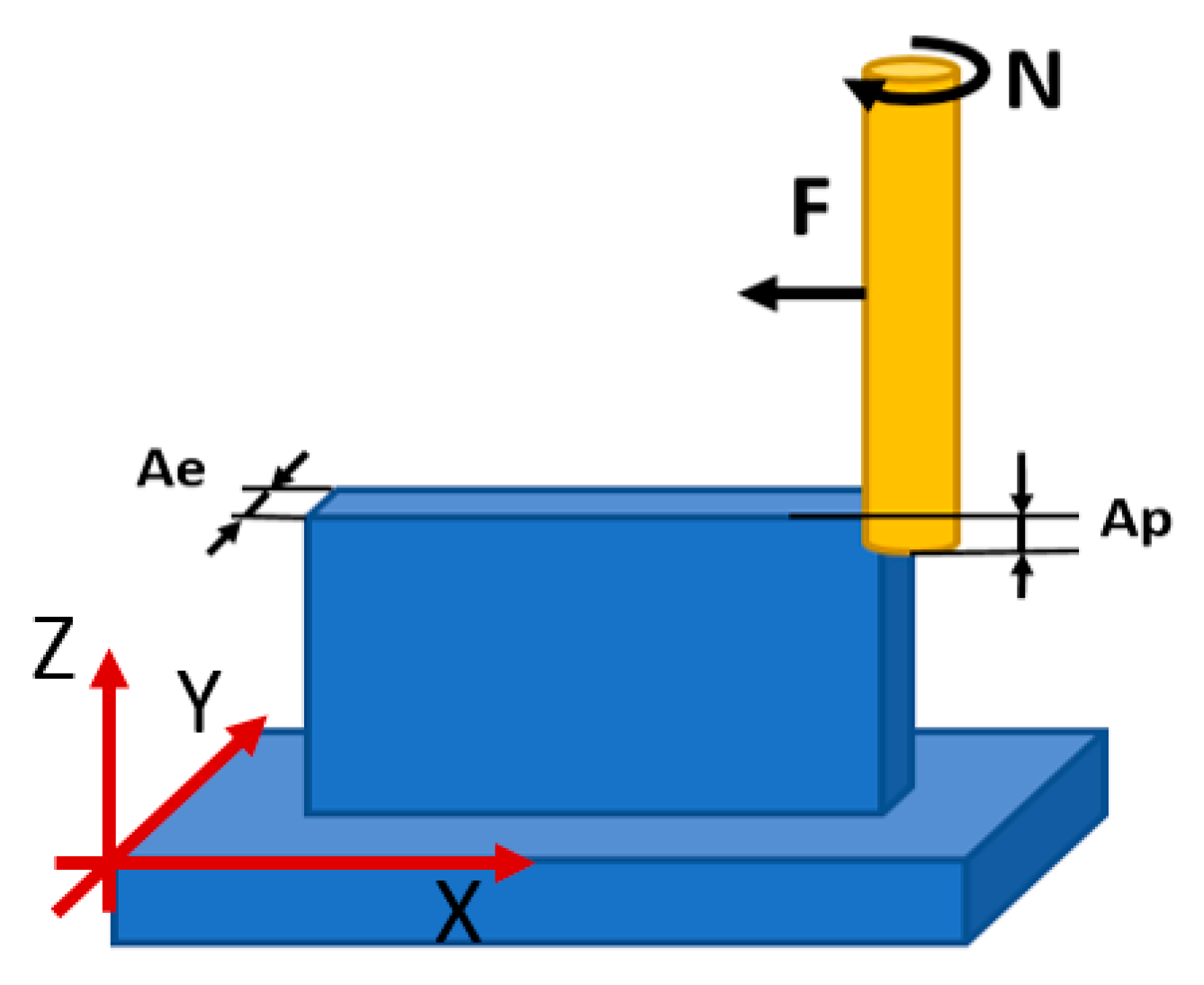 Materials 12 02159 g004