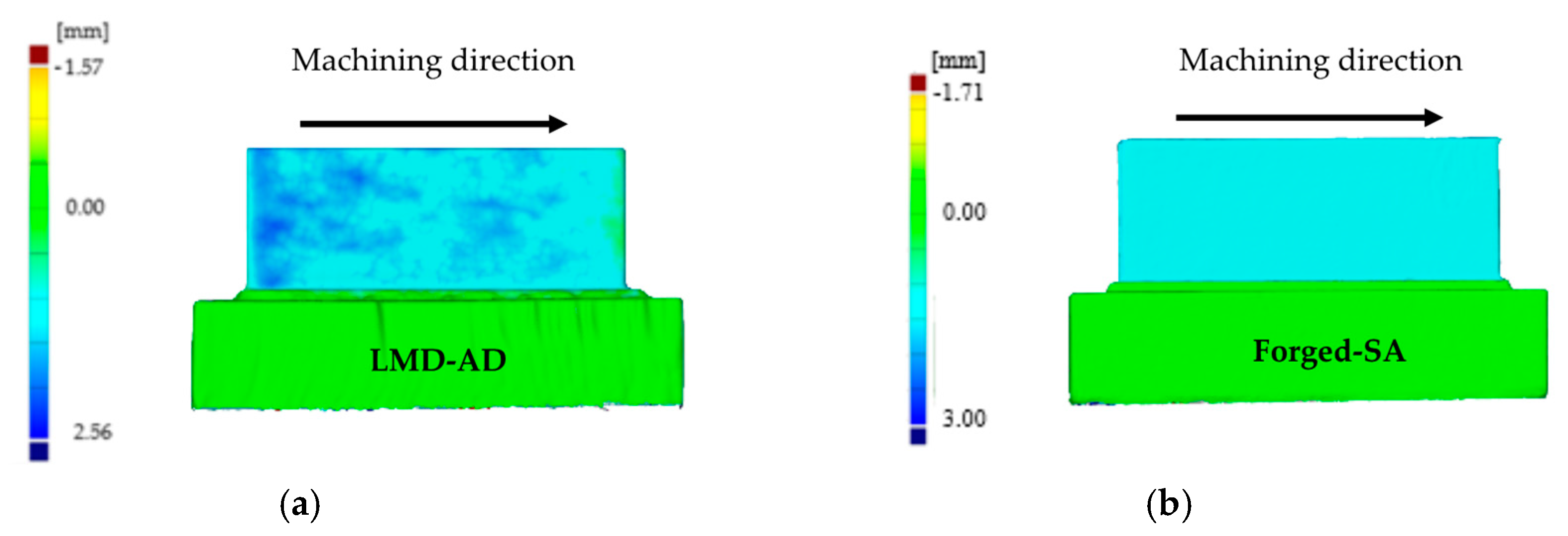 Materials 12 02159 g011