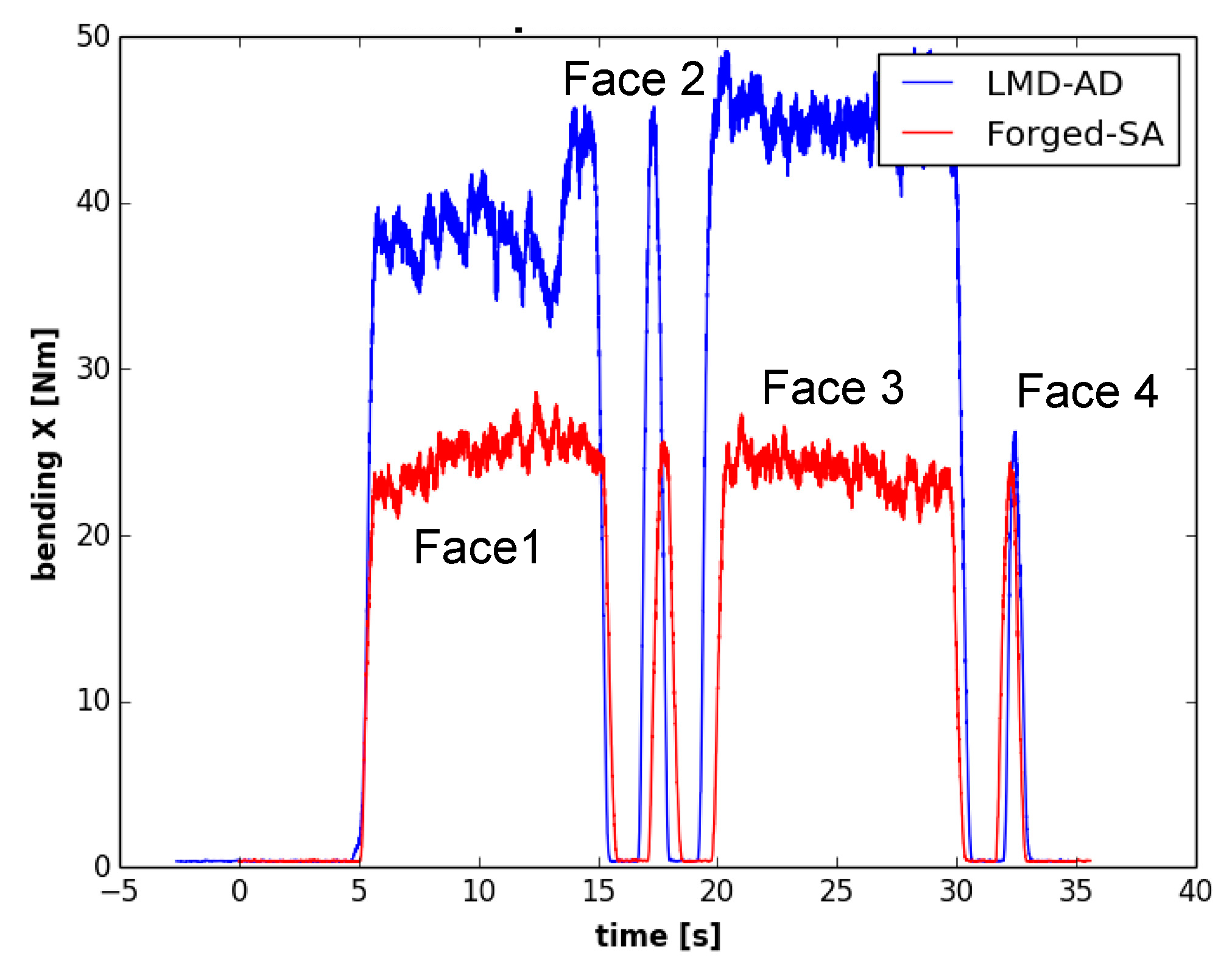 Materials 12 02159 g013