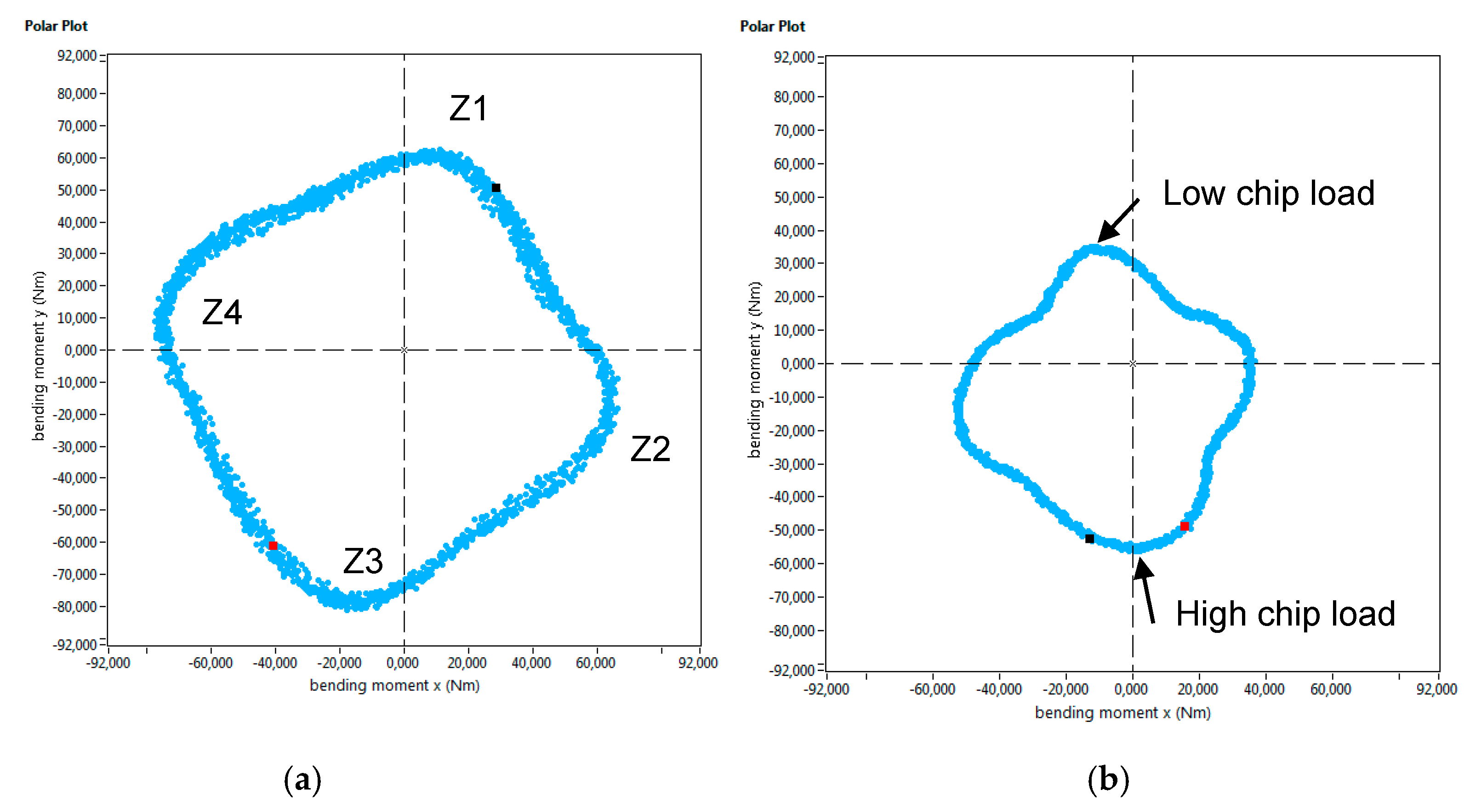 Materials 12 02159 g014