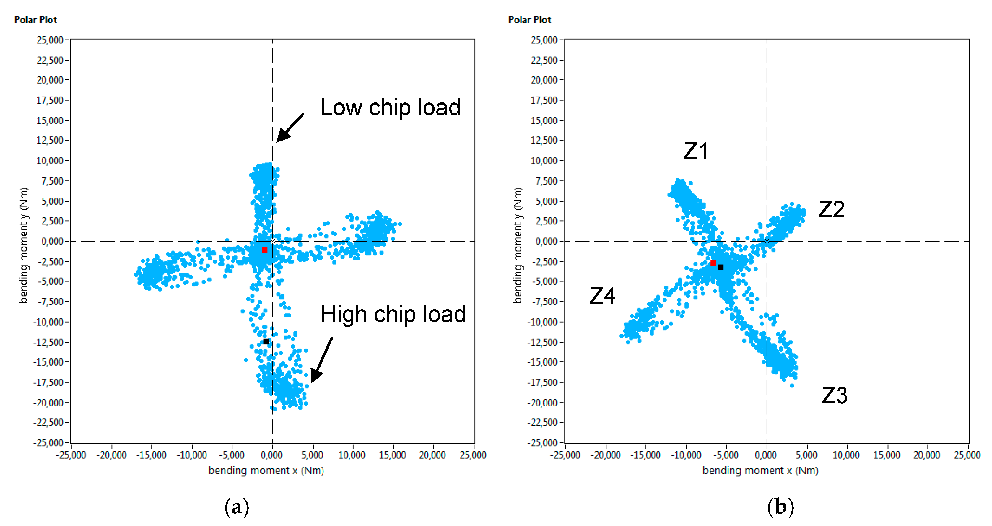 Materials 12 02159 g017