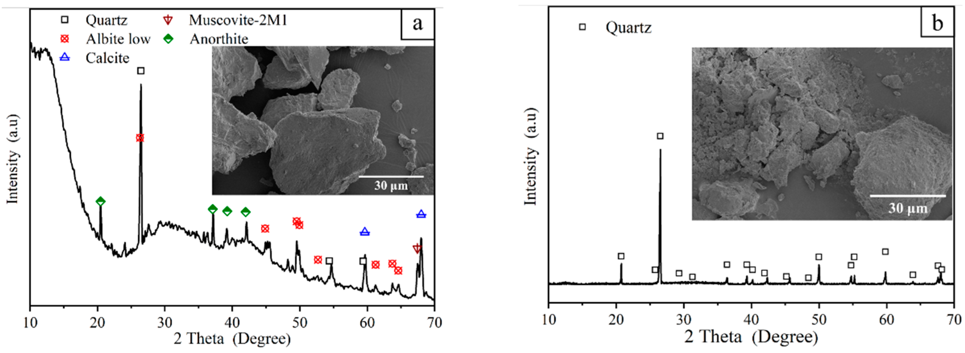 Materials 12 02161 g001