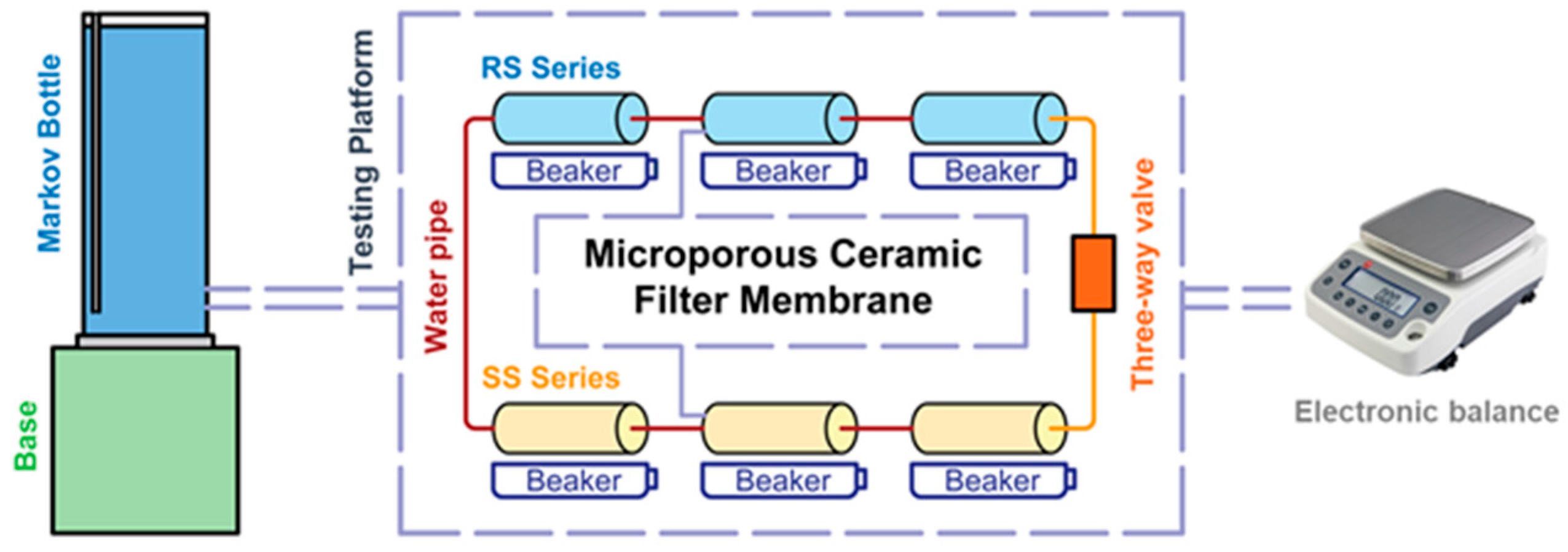 Materials 12 02161 g003