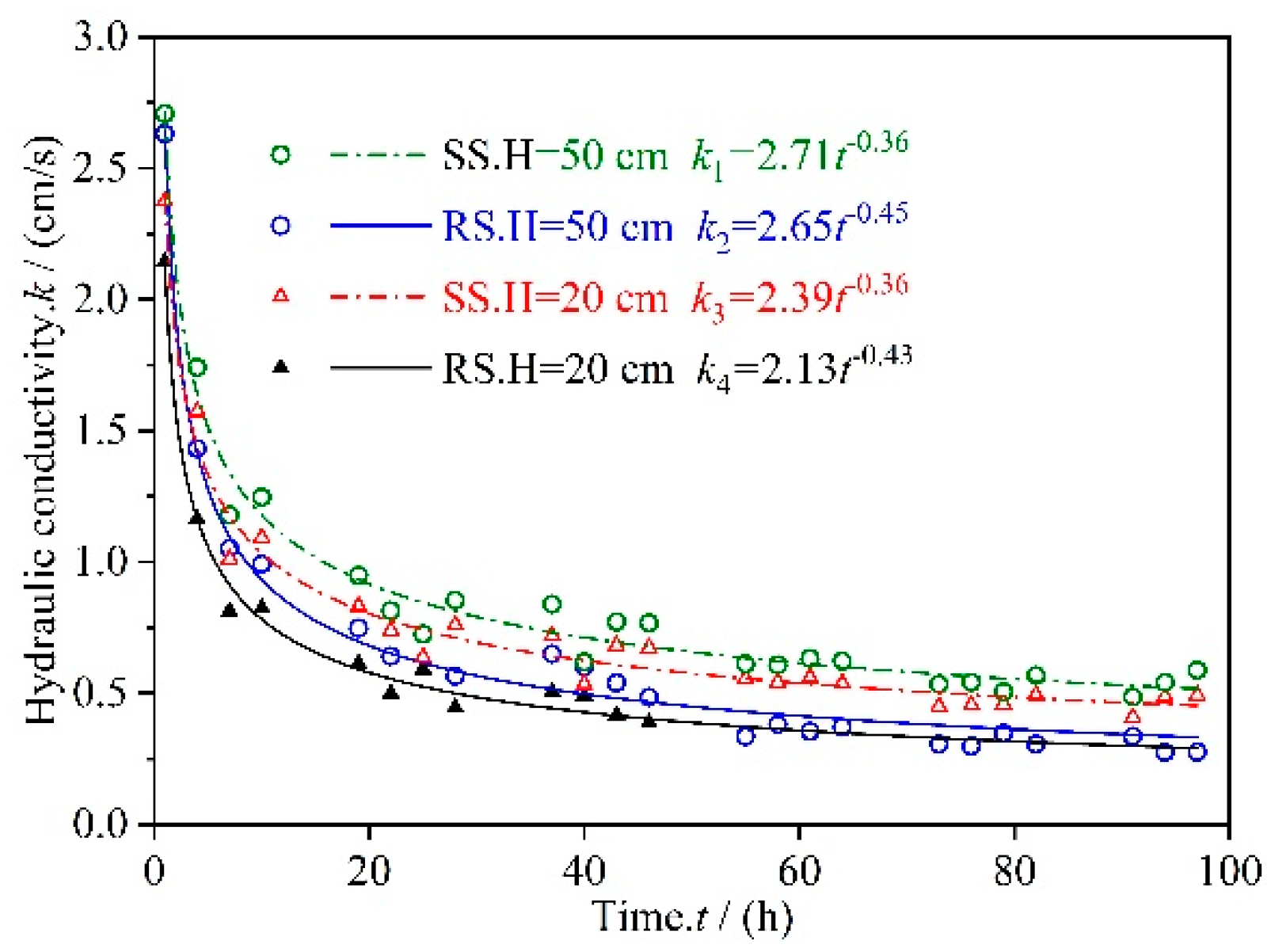 Materials 12 02161 g009
