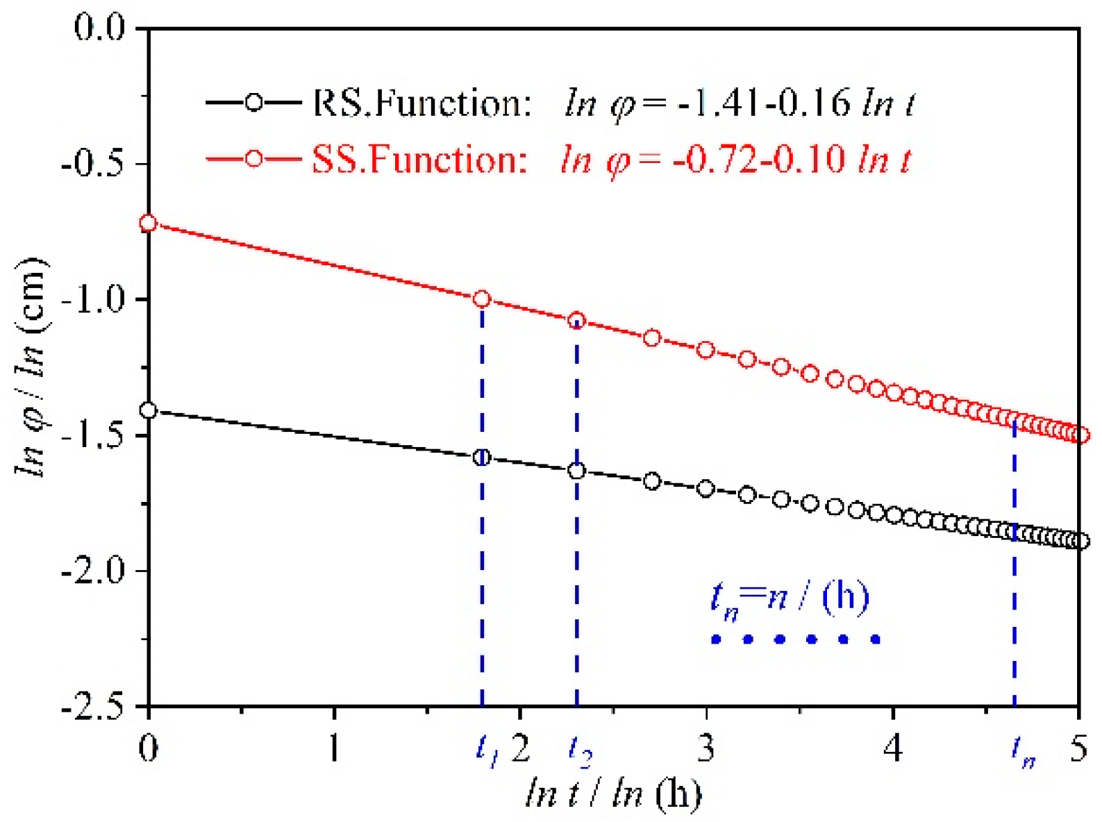 Materials 12 02161 g011