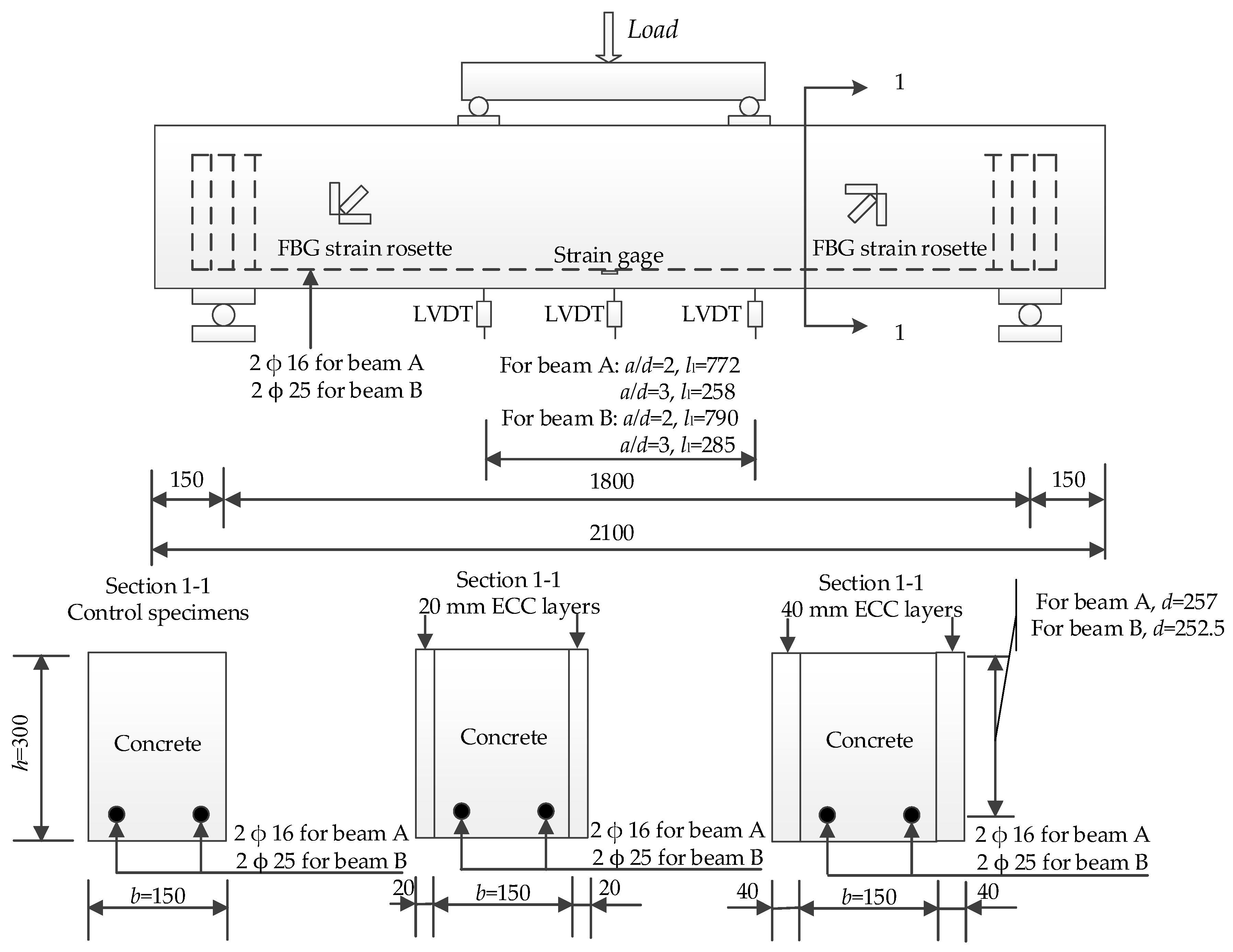 Materials 12 02163 g003