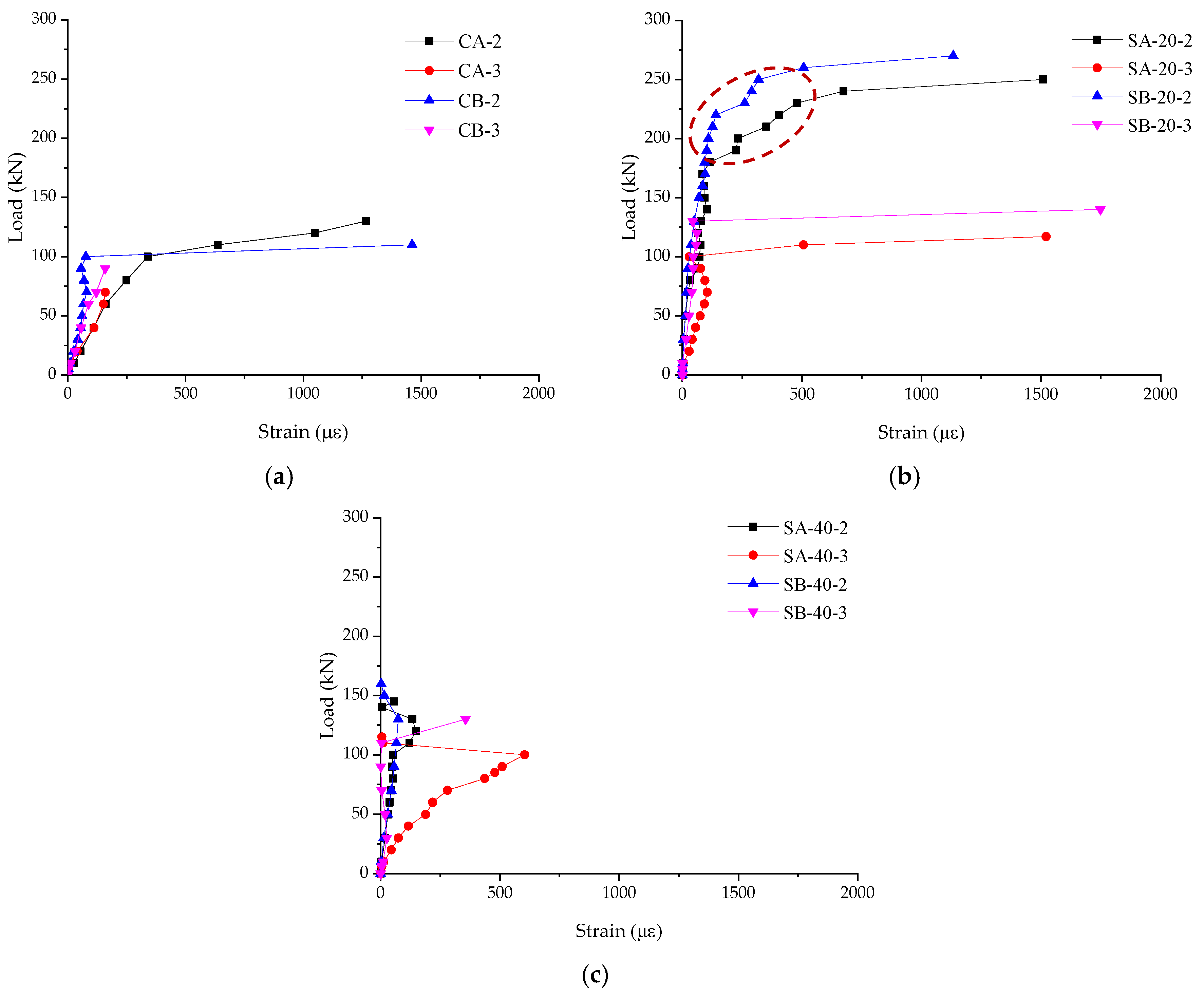 Materials 12 02163 g005