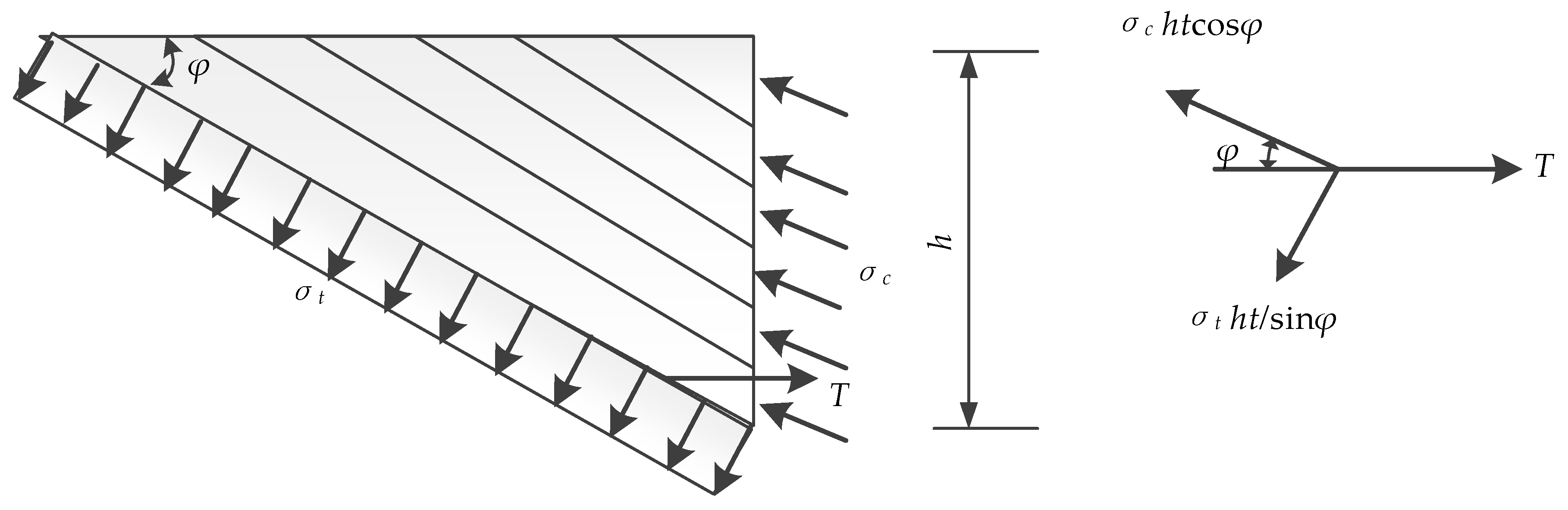 Materials 12 02163 g009