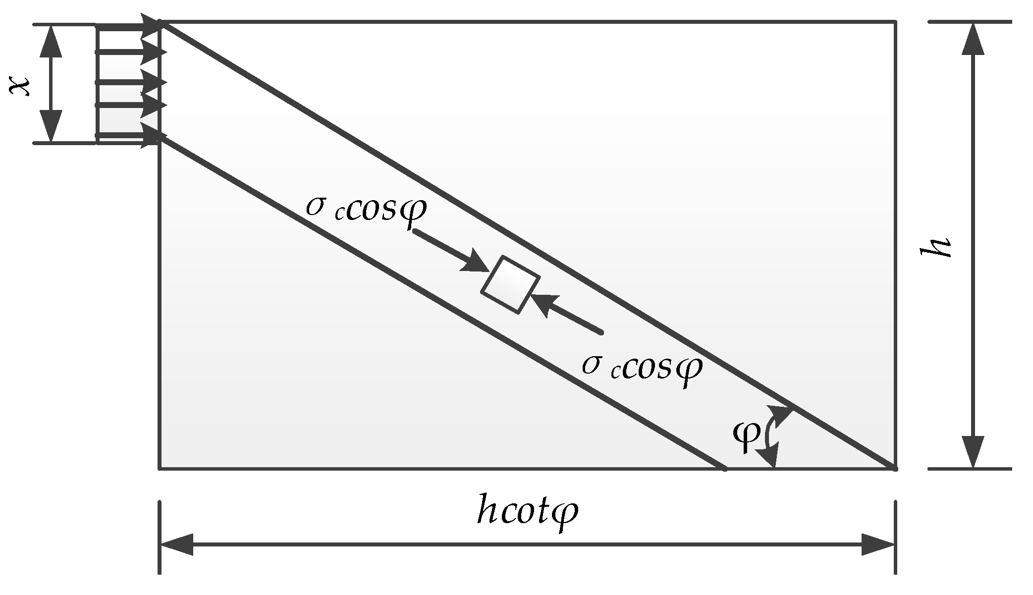 Materials 12 02163 g010
