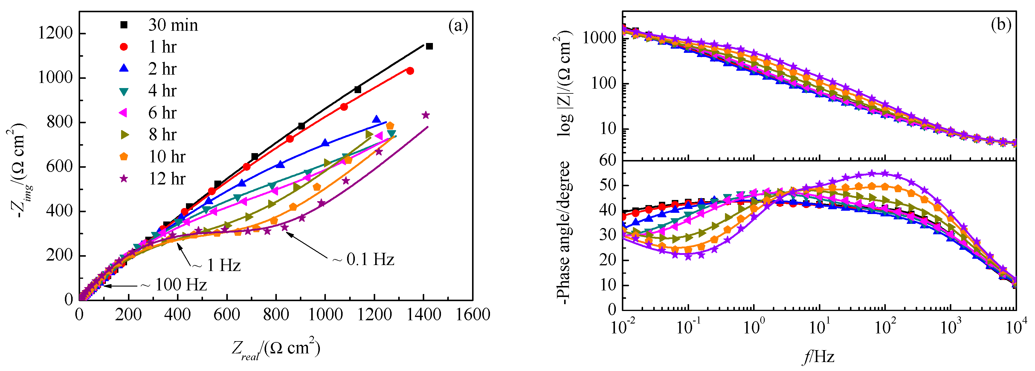 Materials 12 02164 g008