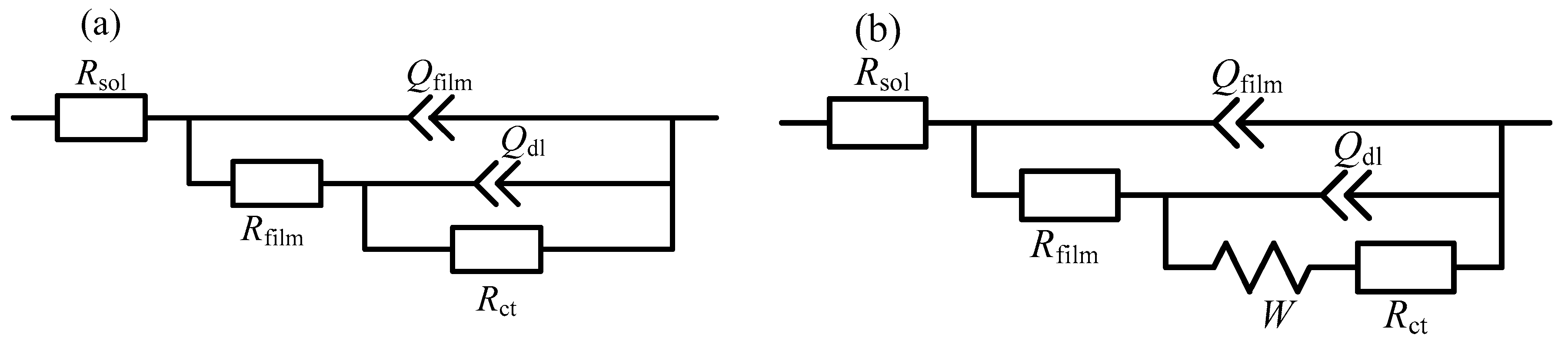 Materials 12 02164 g009