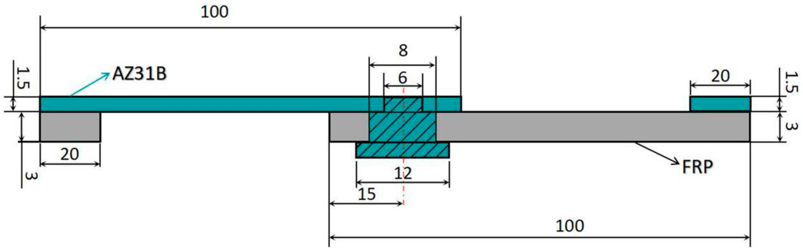 Materials 12 02167 g004