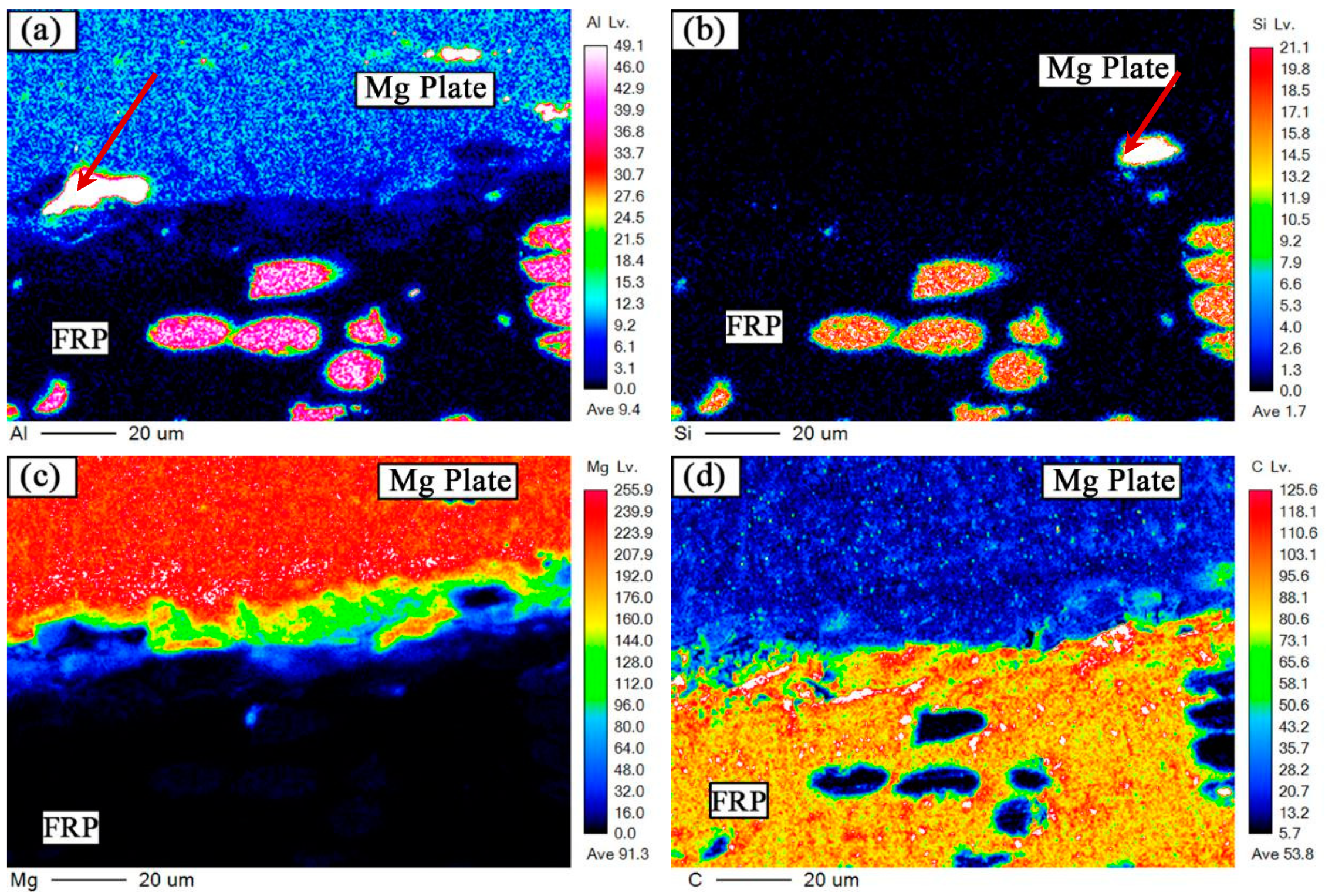 Materials 12 02167 g009