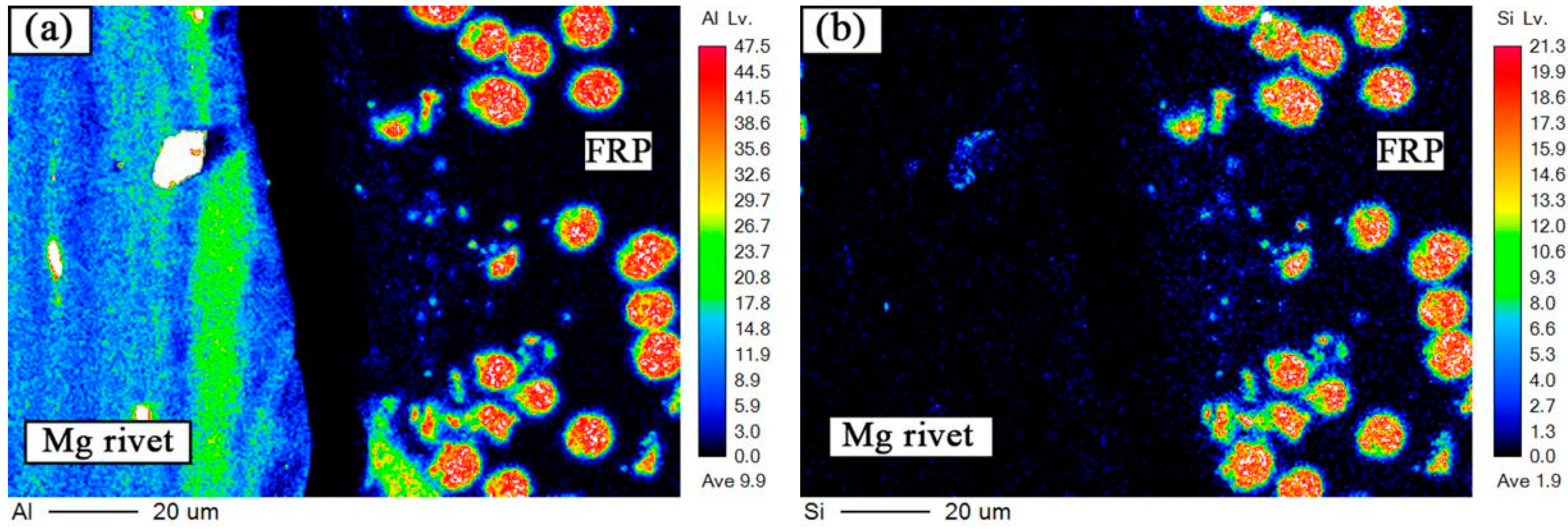 Materials 12 02167 g010a