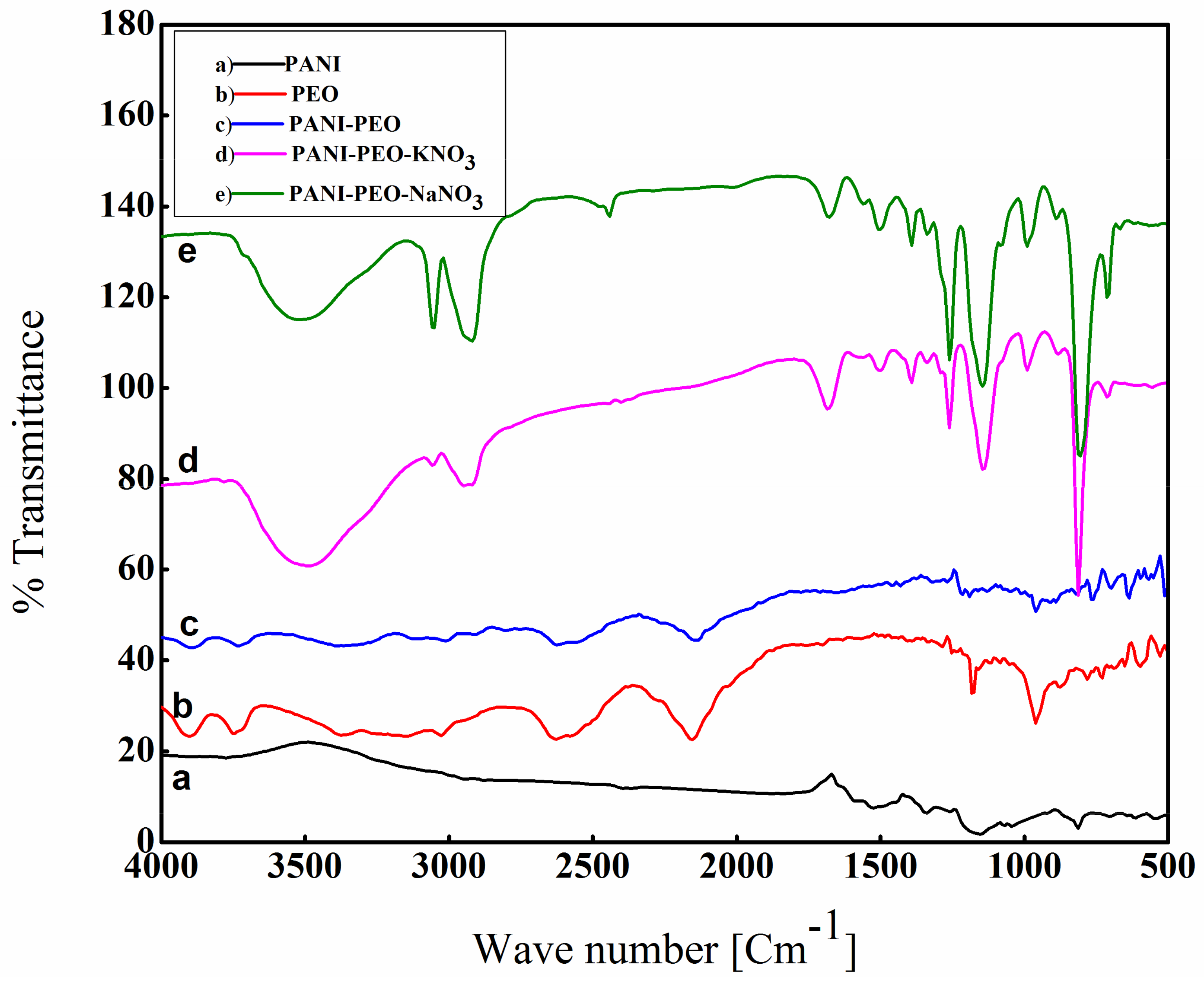 Materials 12 02168 g001