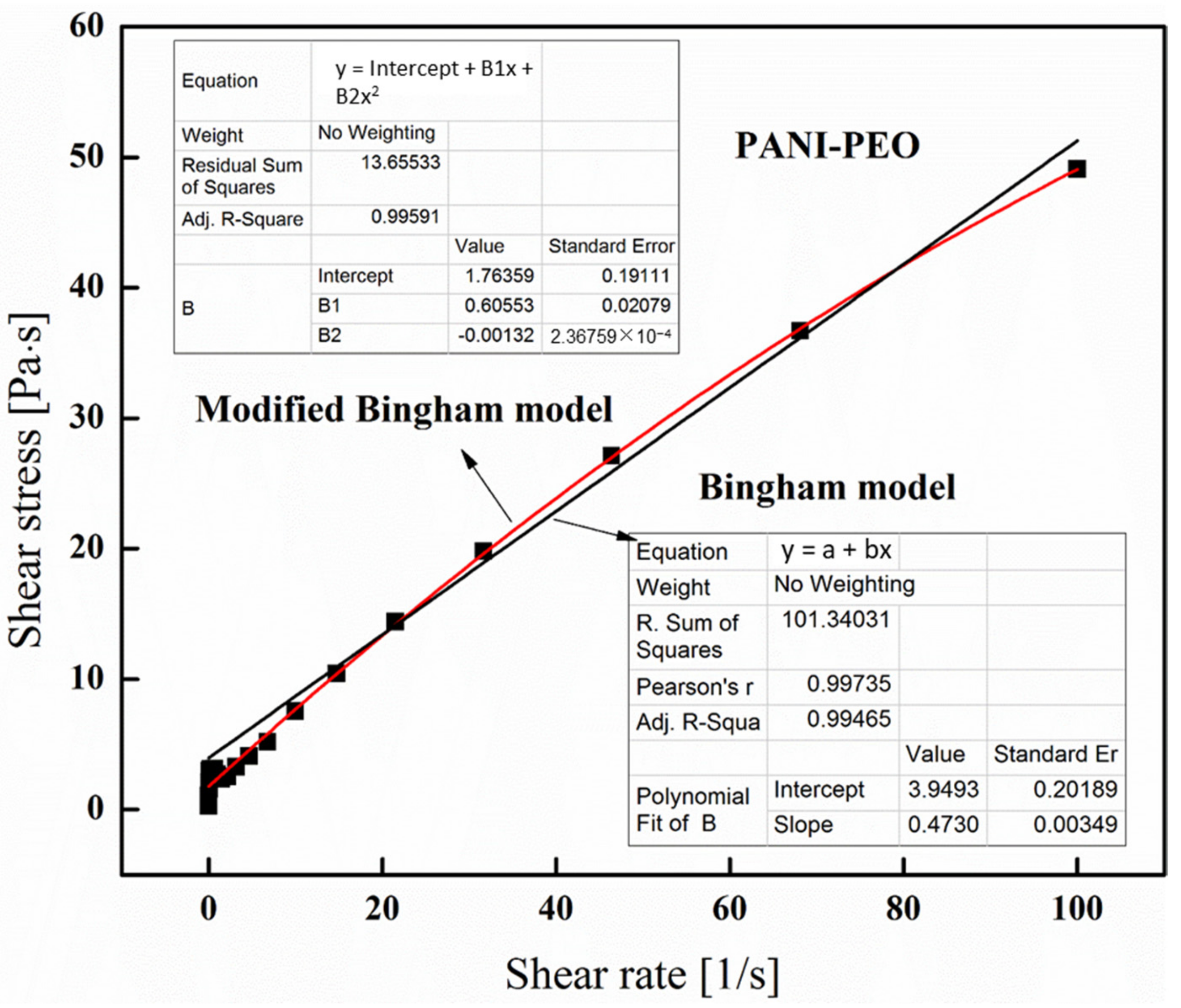 Materials 12 02168 g011