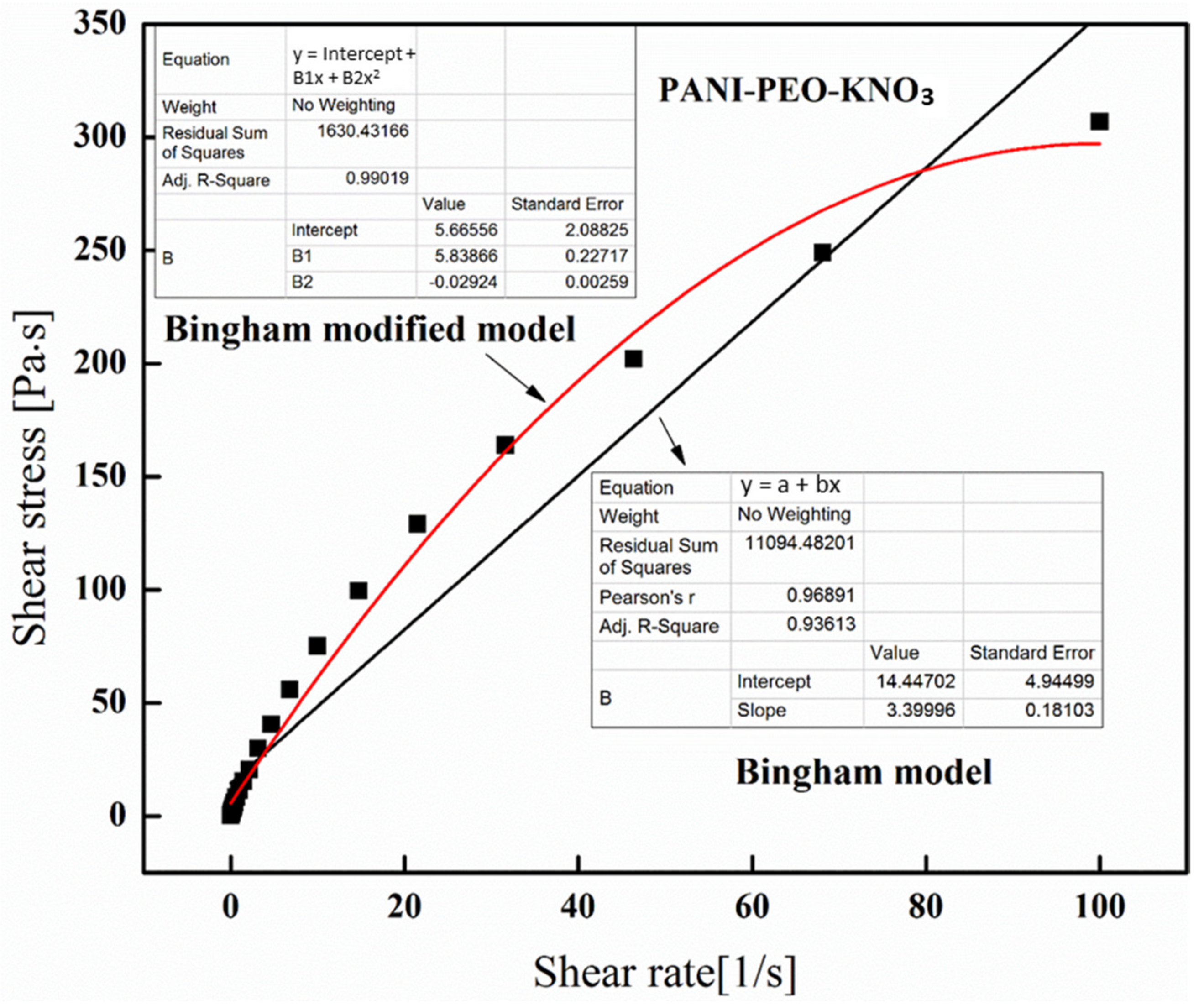 Materials 12 02168 g012