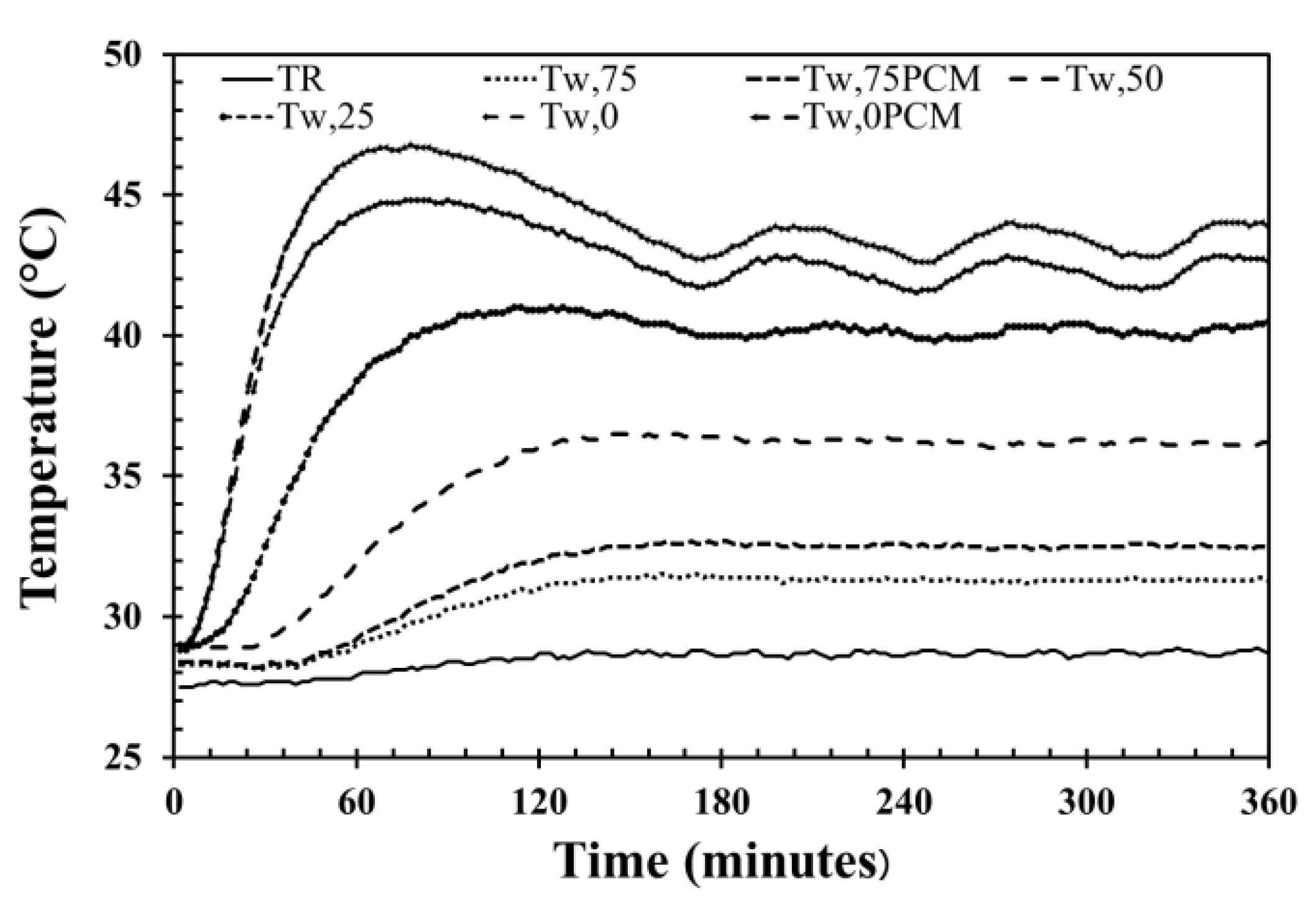 Materials 12 02170 g005