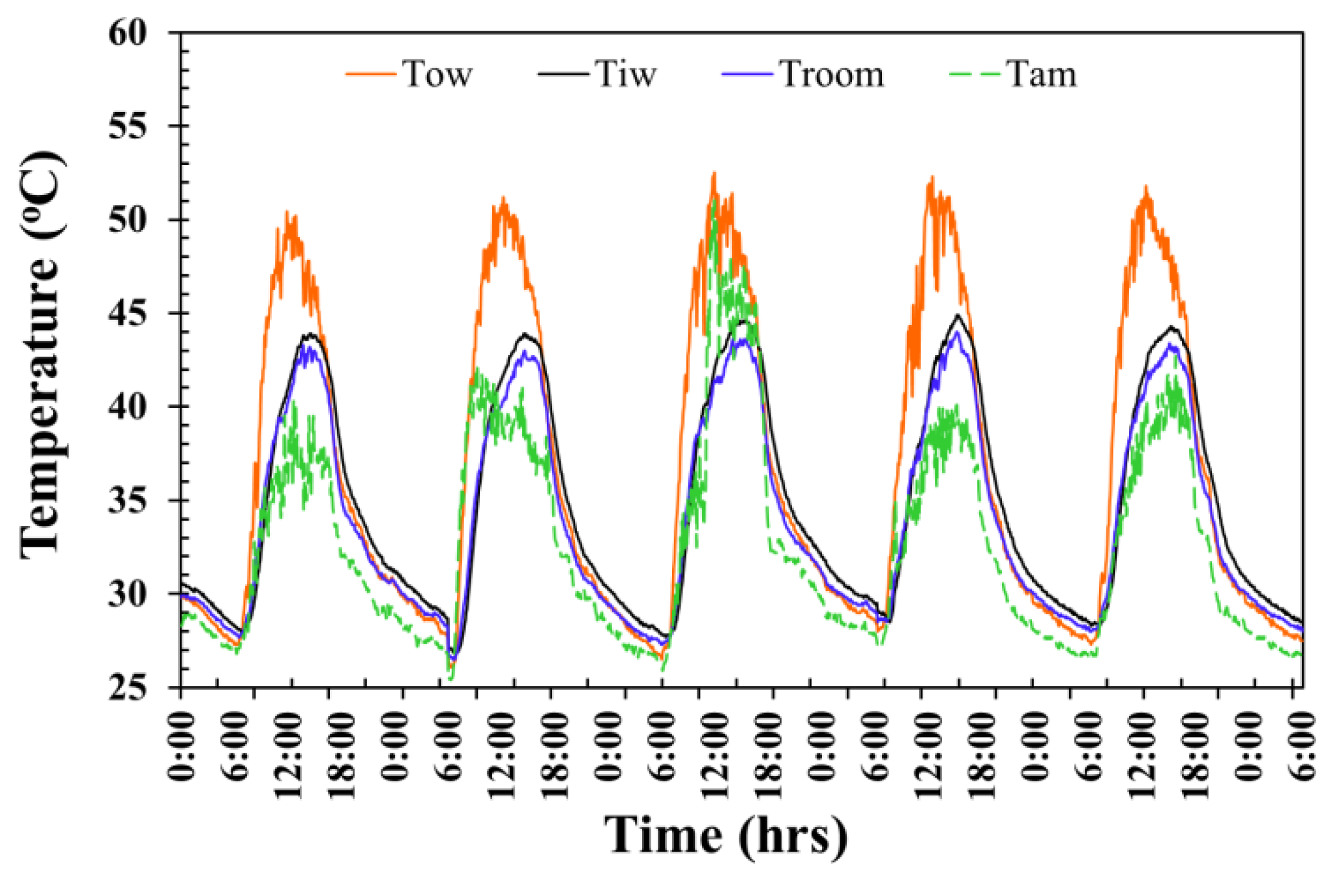Materials 12 02170 g008