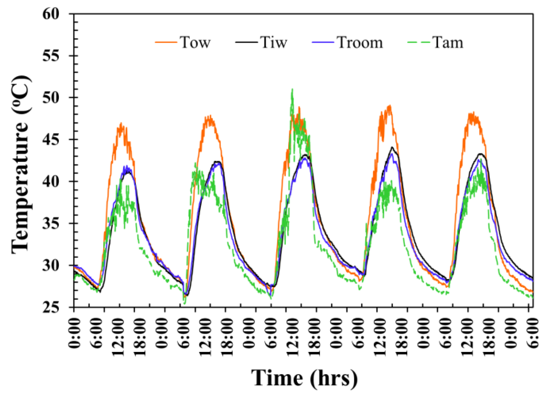Materials 12 02170 g009