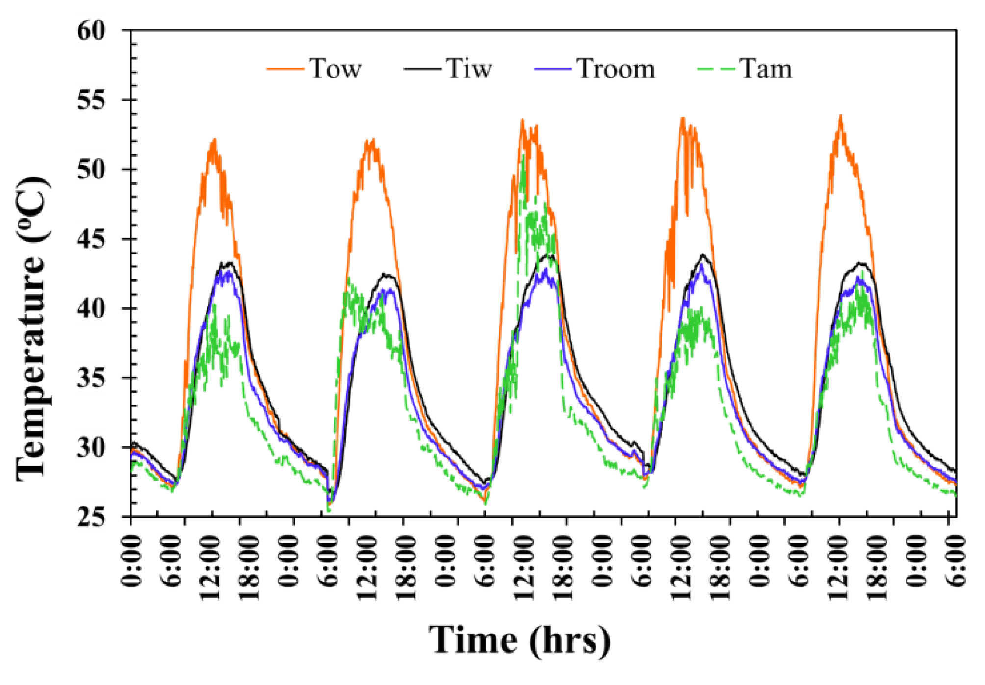 Materials 12 02170 g010