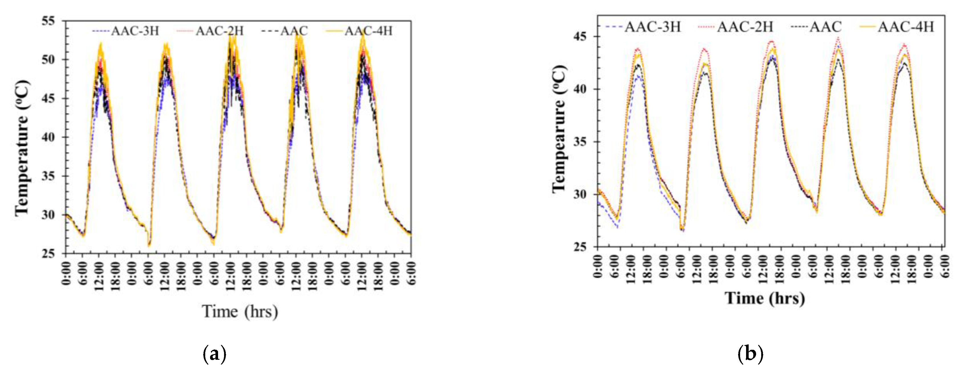 Materials 12 02170 g011